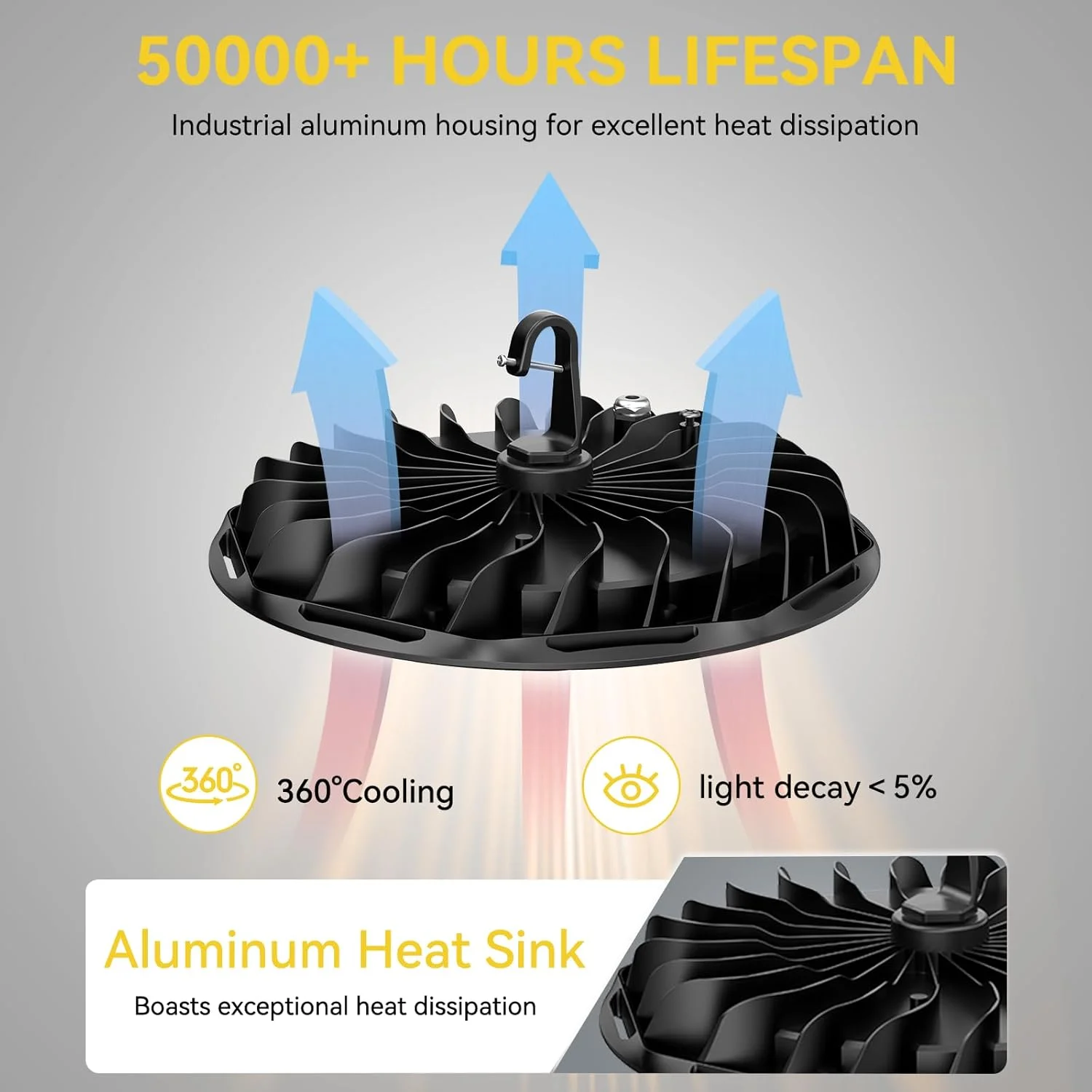 بسته 10 عددی چراغ سوله ای ال ای دی UFO با توان 155 وات hunhun، 22500 لومن، نور روز 5000 کلوین، دوشاخه آمریکایی، 110-277 ولت، چراغ های ال ای دی تجاری ضد آب IP65 برای کارگاه، کارخانه، انبار، گاراژ دارای گواهینامه ETL بسته 10 عددی چراغ سوله ای ال ای دی UFO با توان 155 وات hunhun، 22500 لومن، نور روز 5000 کلوین، دوشاخه آمریکایی، 110-277 ولت، چراغ های ال ای دی تجاری ضد آب IP65 برای کارگاه، کارخانه، انبار، گاراژ دارای گواهینامه ETL