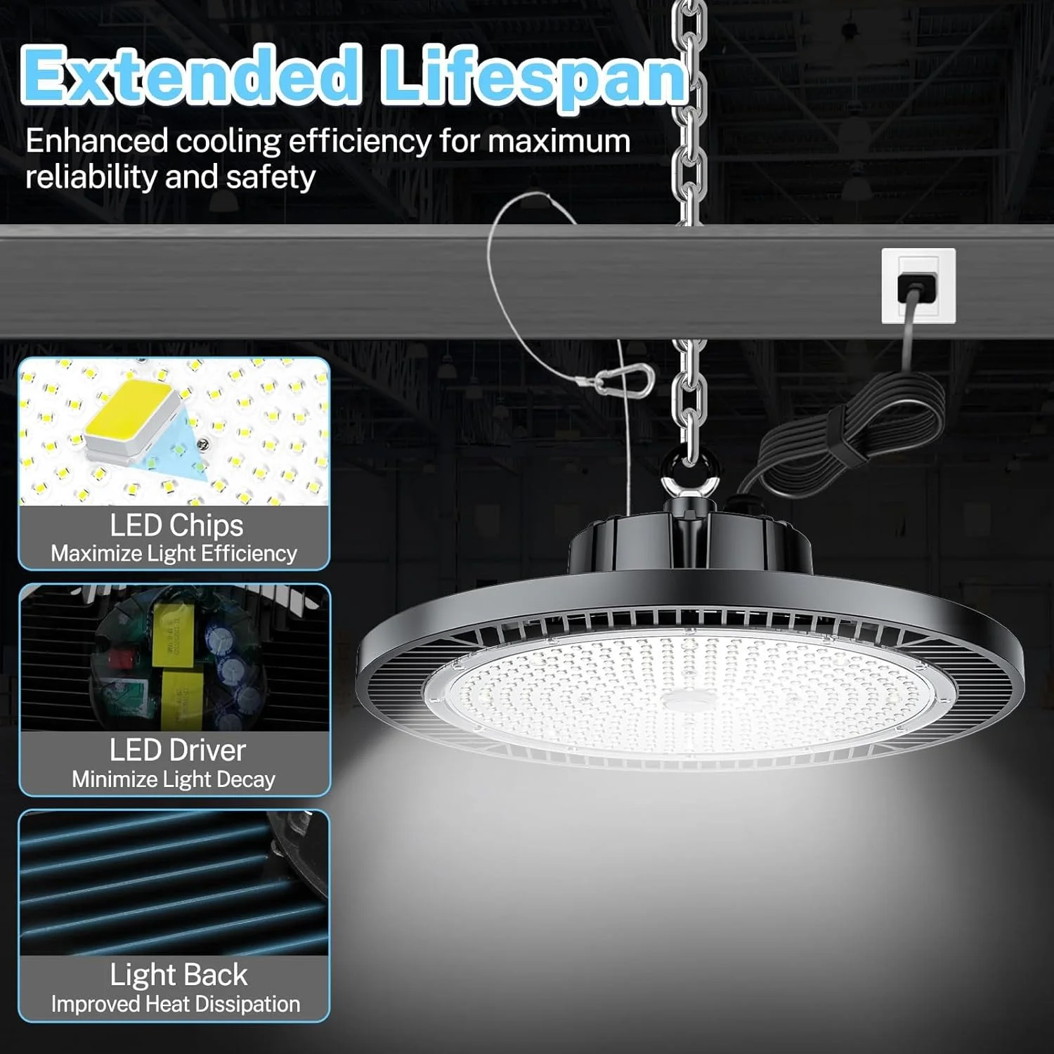 THELUX - بسته 4 عددی چراغ سوله ای LED 200 وات، فوق العاده پرنور 30000 لومن 5000K 100V-277V با دوشاخه آمریکایی و سیم 5 فوتی، چراغ سوله ای LED برای انبار، کارگاه