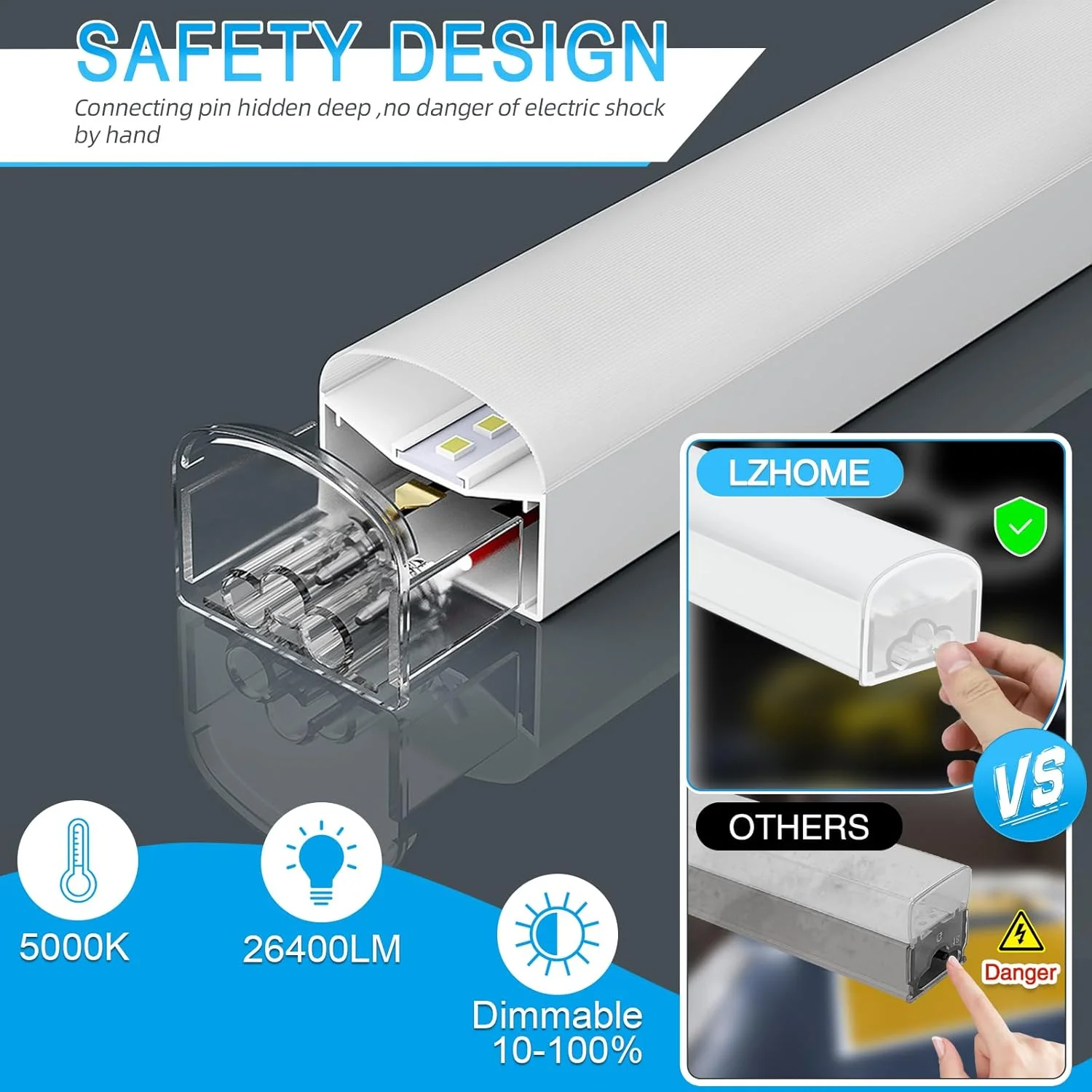 چراغ گاراژ شش ضلعی LZHOME: چراغ های شش ضلعی LED گاراژ با قابلیت تنظیم نور 10-100٪ ارتقا یافته، 48 بسته چراغ LED، 52800LM چراغ های شش ضلعی فوق العاده روشن برای سالن آرایشگاه زیرزمین گاراژ چراغ گاراژ شش ضلعی LZHOME: چراغ های شش ضلعی LED گاراژ با قابلیت تنظیم نور 10-100٪ ارتقا یافته، 48 بسته چراغ LED، 52800LM چراغ های شش ضلعی فوق العاده روشن برای سالن آرایشگاه زیرزمین گاراژ