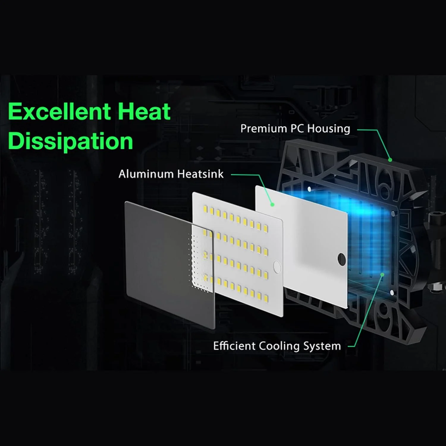 چراغ های LED گاراژ - چراغ های سقفی کوچک با 6 پنل قابل تنظیم، لامپ فن تغییر شکل دهنده سقفی 100-265 ولت 1500 لومن 6500K E27/E26 برای اتاق زیر شیروانی، زیرزمین چراغ های LED گاراژ - چراغ های سقفی کوچک با 6 پنل قابل تنظیم، لامپ فن تغییر شکل دهنده سقفی 100-265 ولت 1500 لومن 6500K E27/E26 برای اتاق زیر شیروانی، زیرزمین