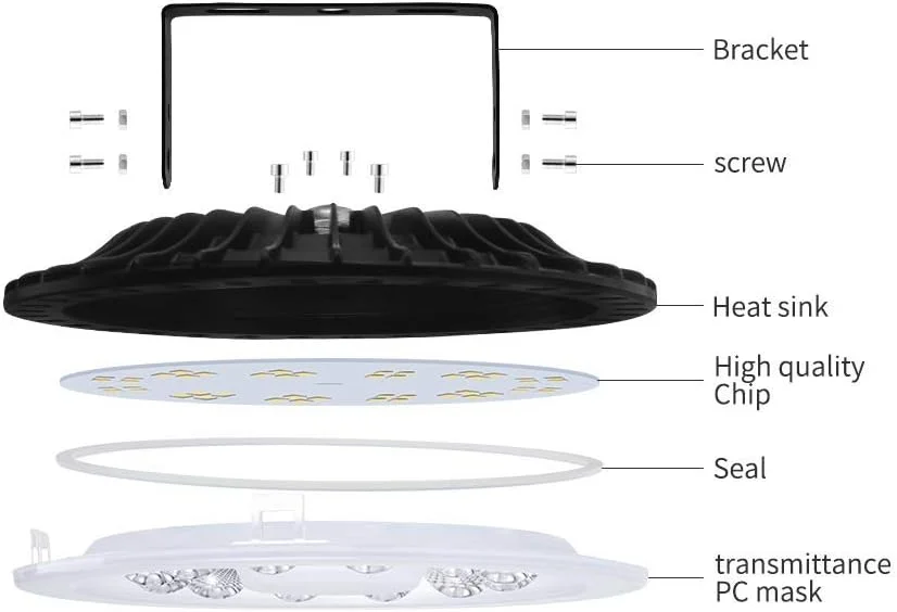 چراغ کارگاهی LED High Bay مناسب برای کارگاه ها، انبارها، گاراژها، کارخانه ها، سالن های ورزشی و زیرزمین چراغ کارگاهی LED High Bay مناسب برای کارگاه ها، انبارها، گاراژها، کارخانه ها، سالن های ورزشی و زیرزمین