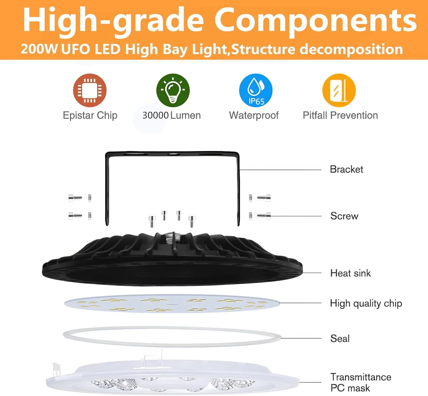 چراغ LED سوله ای 300 وات، 30000 لومن UFO LED، چراغ های LED سوله ای 6000K، چراغ های LED انبار IP54، چراغ تجاری انبار، چراغ های سوله ای برای کارگاه کارخانه گاراژ چراغ LED سوله ای 300 وات، 30000 لومن UFO LED، چراغ های LED سوله ای 6000K، چراغ های LED انبار IP54، چراغ تجاری انبار، چراغ های سوله ای برای کارگاه کارخانه گاراژ
