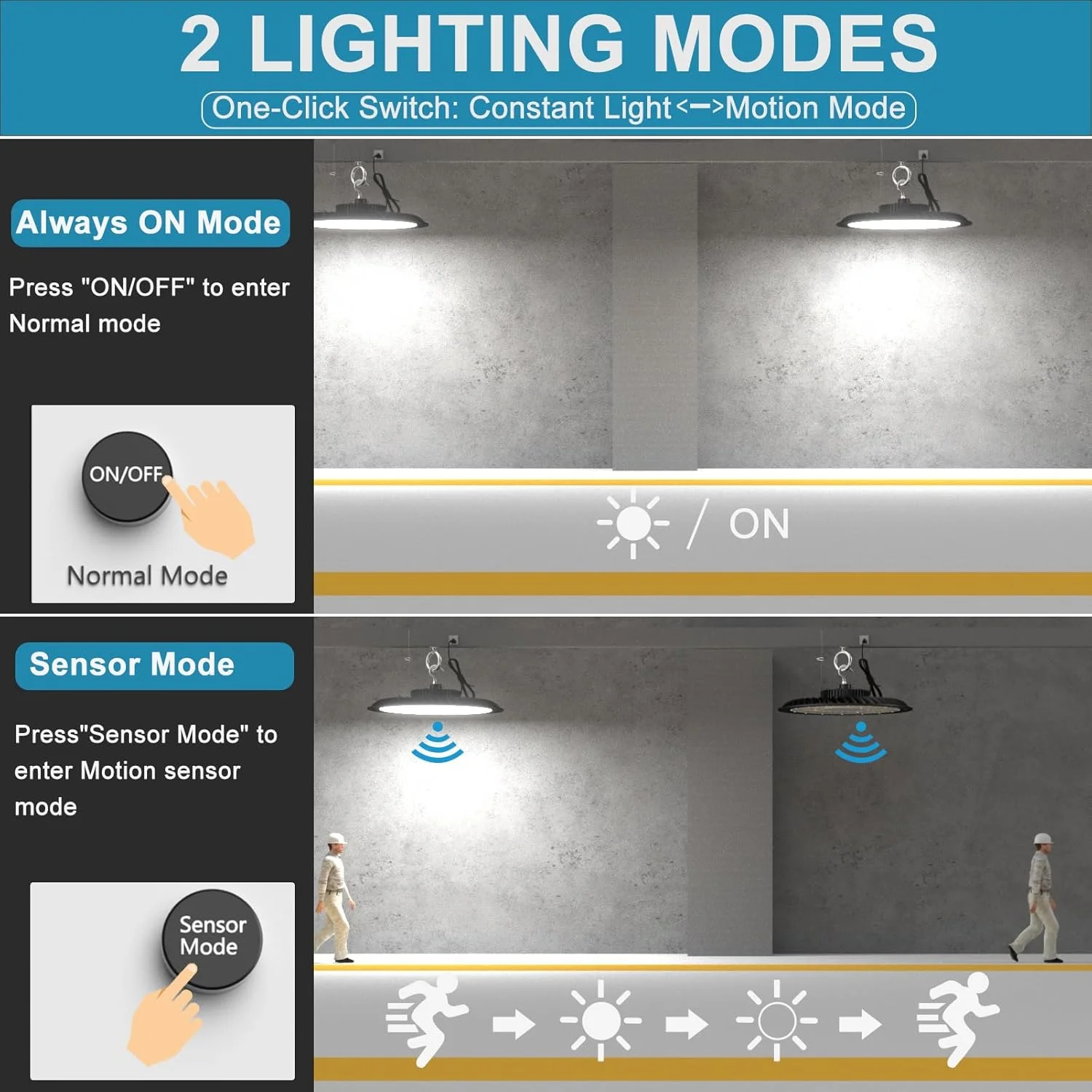 بسته 8 عددی چراغ سوله ای/کارگاهی LED 200 وات، ولتاژ AC100-277V، 5000K، روشنایی تجاری با دوشاخه برای انبار/کارگاه بسته 8 عددی چراغ سوله ای/کارگاهی LED 200 وات، ولتاژ AC100-277V، 5000K، روشنایی تجاری با دوشاخه برای انبار/کارگاه