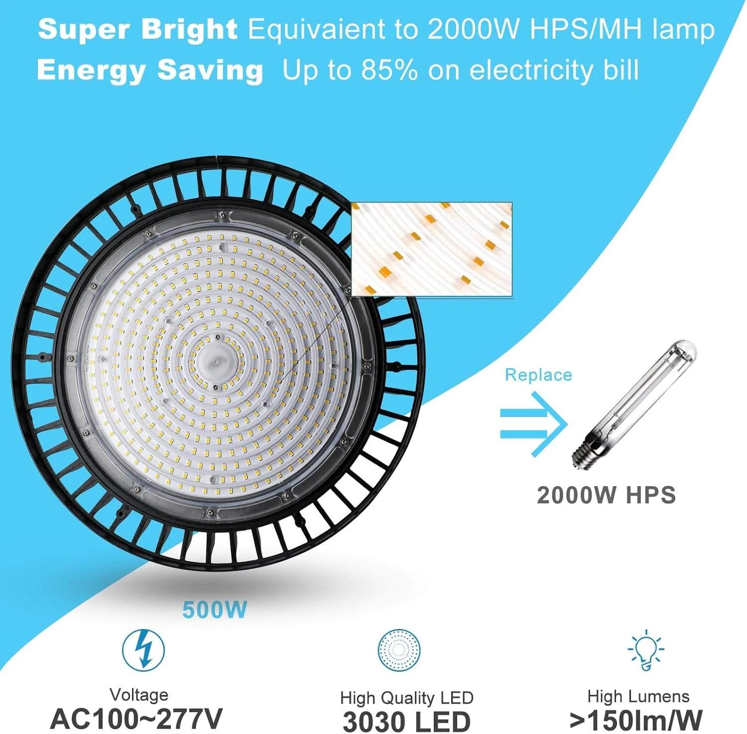 چراغ سوله ای ال ای دی 500 وات Lightdot 75000 لومن (معادل 2000 وات MH/HPS)، روشنایی تجاری سوله ای، چراغ سوله ای UFO ال ای دی AC100-277V - بسته 3 عددی (پوشش: 20 تا 40 متر در ارتفاع 9 تا 18 متر) چراغ سوله ای ال ای دی 500 وات Lightdot 75000 لومن (معادل 2000 وات MH/HPS)، روشنایی تجاری سوله ای، چراغ سوله ای UFO ال ای دی AC100-277V - بسته 3 عددی (پوشش: 20 تا 40 متر در ارتفاع 9 تا 18 متر)