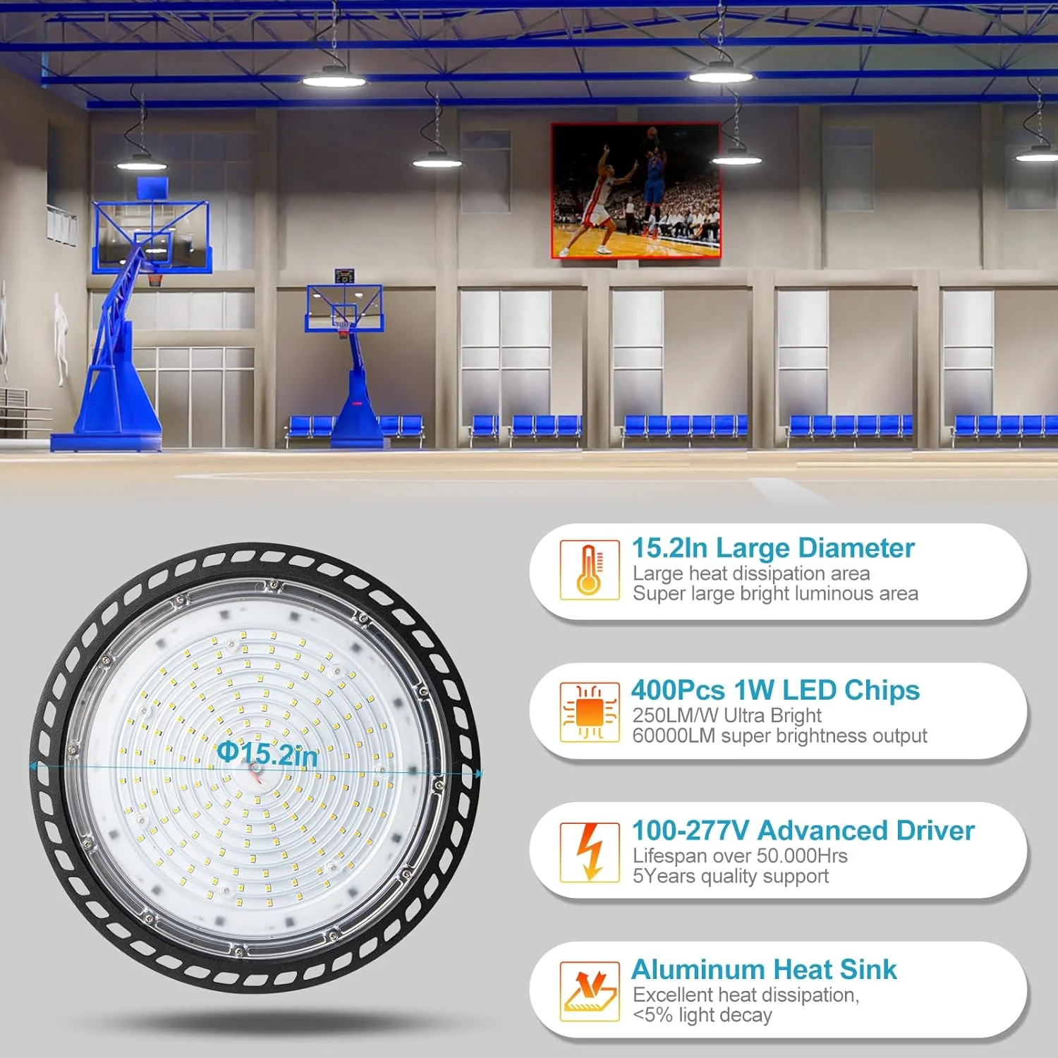 چراغ های سوله ای ال ای دی 420 وات Lightdot، 63000 لومن، چراغ های تجاری UFO، AC100-277V 5000K نور روز، چراغ های کارگاهی ال ای دی سوله ای برای انبار با ارتفاع 30-60 فوت - 5 عدد چراغ های سوله ای ال ای دی 420 وات Lightdot، 63000 لومن، چراغ های تجاری UFO، AC100-277V 5000K نور روز، چراغ های کارگاهی ال ای دی سوله ای برای انبار با ارتفاع 30-60 فوت - 5 عدد