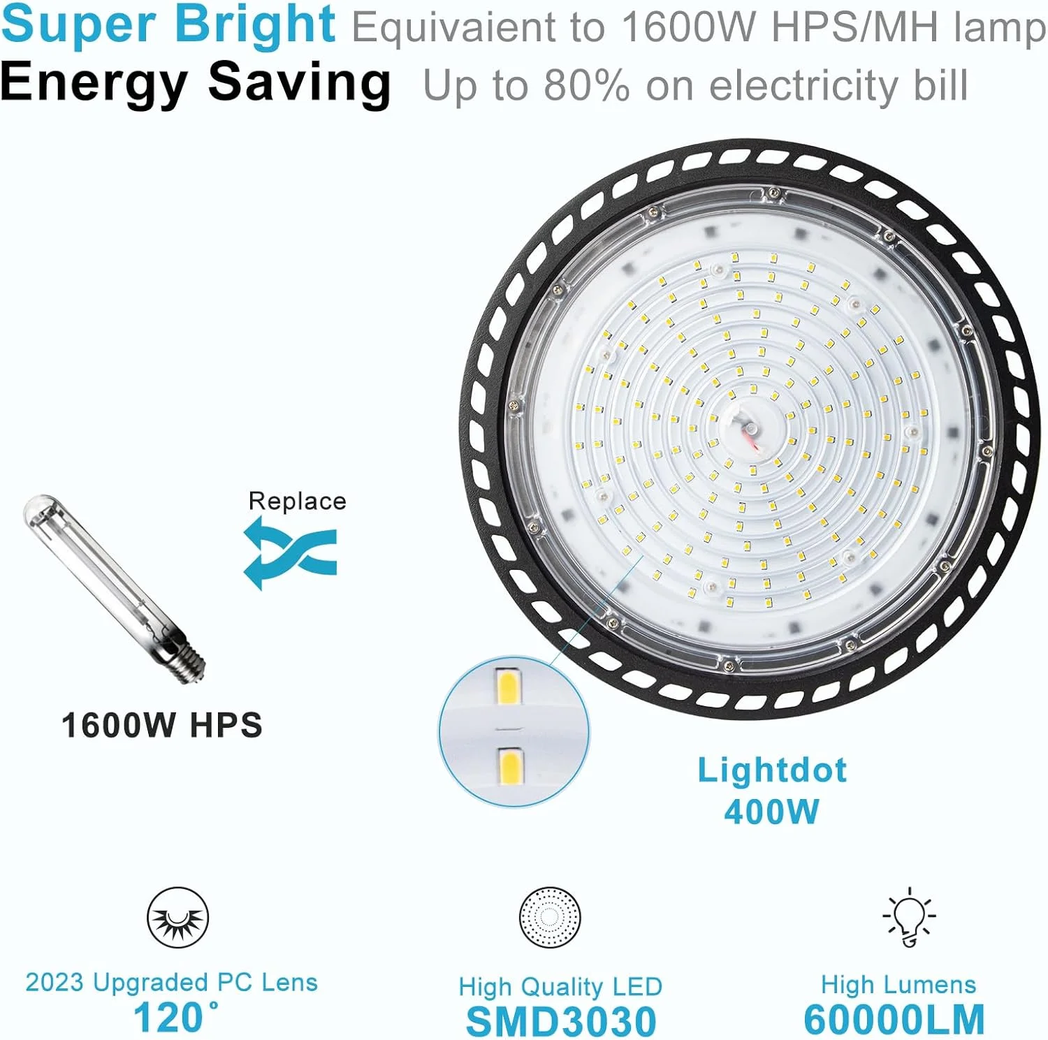 چراغ های سوله ای ال ای دی 420 وات Lightdot، 63000 لومن، چراغ های تجاری UFO، AC100-277V 5000K نور روز، چراغ های کارگاهی ال ای دی سوله ای برای انبار با ارتفاع 30-60 فوت - 5 عدد چراغ های سوله ای ال ای دی 420 وات Lightdot، 63000 لومن، چراغ های تجاری UFO، AC100-277V 5000K نور روز، چراغ های کارگاهی ال ای دی سوله ای برای انبار با ارتفاع 30-60 فوت - 5 عدد