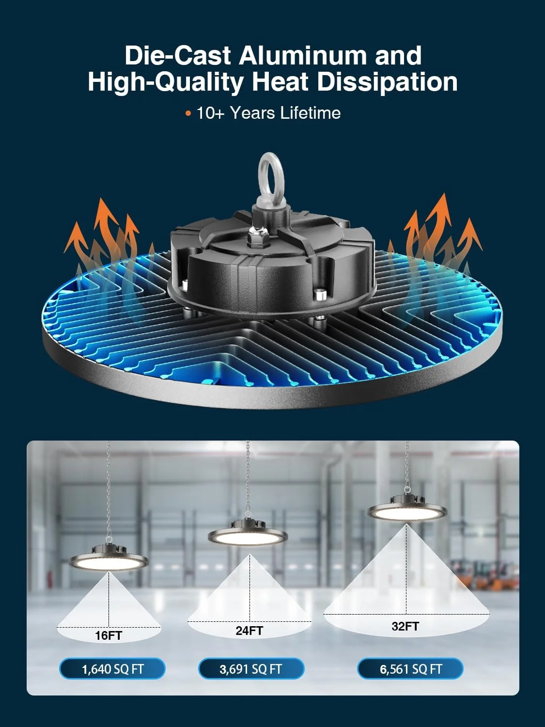 چراغ های کارگاهی ال ای دی یو اف او ELEKICO فوق العاده روشن 21000 لومن 5000 کلوین 150 وات 10 عددی با کابل 5 فوتی، دوشاخه 3 پین، قلاب و طناب ایمنی برای گاراژ، کارخانه، انبار، کارگاه و انبار چراغ های کارگاهی ال ای دی یو اف او ELEKICO فوق العاده روشن 21000 لومن 5000 کلوین 150 وات 10 عددی با کابل 5 فوتی، دوشاخه 3 پین، قلاب و طناب ایمنی برای گاراژ، کارخانه، انبار، کارگاه و انبار