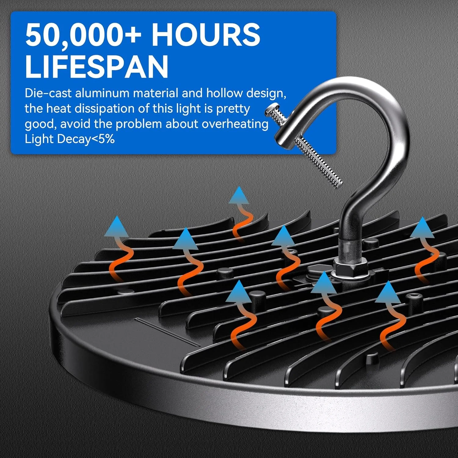 چراغ سوله ای ال ای دی 200 وات Yihuven بسته 4 عددی، 30000 لومن، 5000K نور روز، چراغ های کارگاهی ال ای دی UFO با کابل 5 فوتی و دوشاخه آمریکایی، IP65 ضد آب، چراغ روشنایی تجاری 120 ولت برای انبار، کارگاه