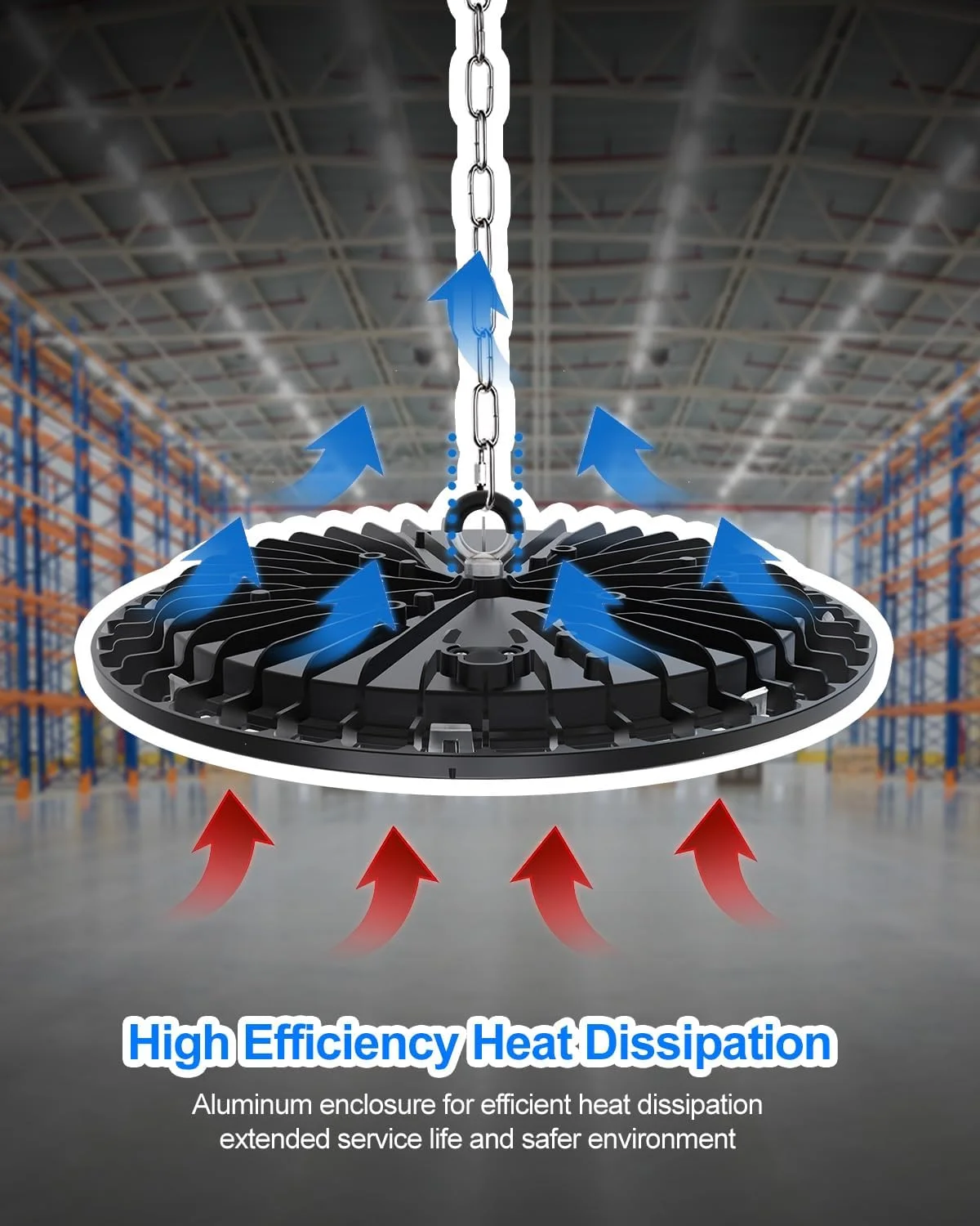 چراغ های کارگاهی LED مدل SHLUCE 200W بسته 6 عددی، 28000 لومن (معادل 800W MH/HPS)، نور روز 6500K، چراغ های LED فوق العاده روشن برای گاراژ، کارگاه، چراغ های LED UFO High Bay، با سیم برق 5 فوتی ایالات متحده، ضد آب IP66