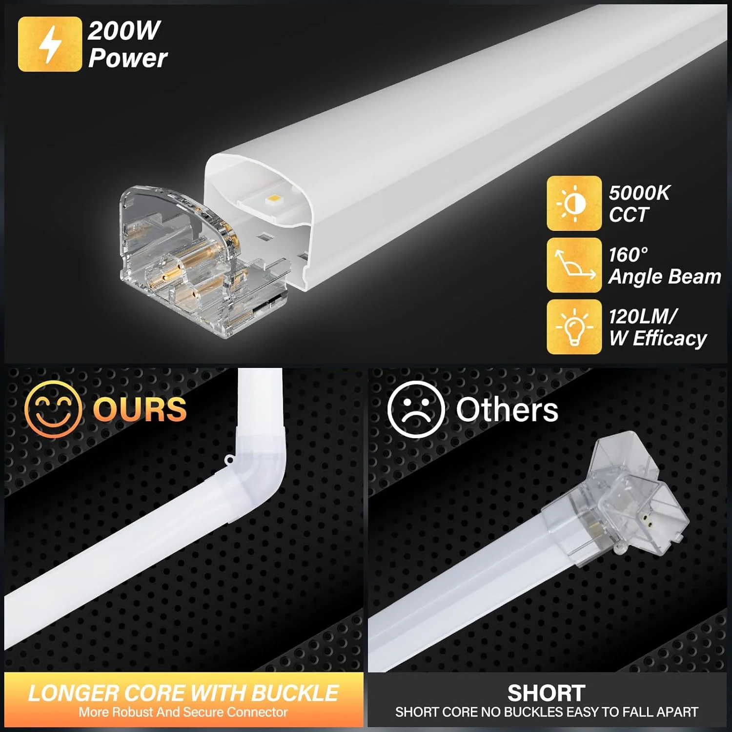 چراغ های LED گاراژ شش ضلعی ALLYES، 24000LM 5000K 200W، چراغ سقفی LED لانه زنبوری، لوله نور بزرگتر و عریض تر ارتقا یافته، چراغ های شش ضلعی کارگاهی برای دیتیلینگ خودرو، دفتر کار، باشگاه، آرایشگاه چراغ های LED گاراژ شش ضلعی ALLYES، 24000LM 5000K 200W، چراغ سقفی LED لانه زنبوری، لوله نور بزرگتر و عریض تر ارتقا یافته، چراغ های شش ضلعی کارگاهی برای دیتیلینگ خودرو، دفتر کار، باشگاه، آرایشگاه