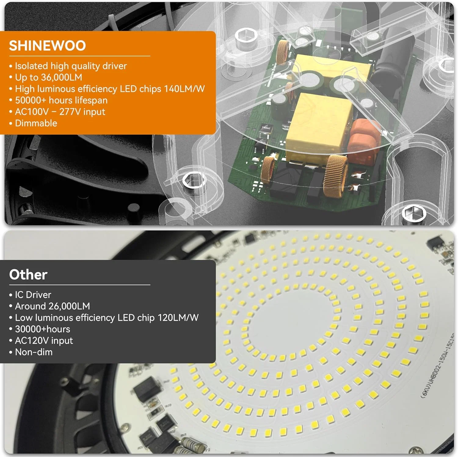 چراغ سوله ای LED مدل SHINEWOO UFO با توان 240 وات، 36000 لومن، نور سفید 5000K، چراغ کارگاهی LED با قابلیت تنظیم نور 0-10 ولت به همراه دوشاخه آمریکایی و کابل 5 فوتی، چراغ های LED تجاری برای انبار، چراغ روشنایی منطقه کارخانه، بسته 2 عددی چراغ سوله ای LED مدل SHINEWOO UFO با توان 240 وات، 36000 لومن، نور سفید 5000K، چراغ کارگاهی LED با قابلیت تنظیم نور 0-10 ولت به همراه دوشاخه آمریکایی و کابل 5 فوتی، چراغ های LED تجاری برای انبار، چراغ روشنایی منطقه کارخانه، بسته 2 عددی