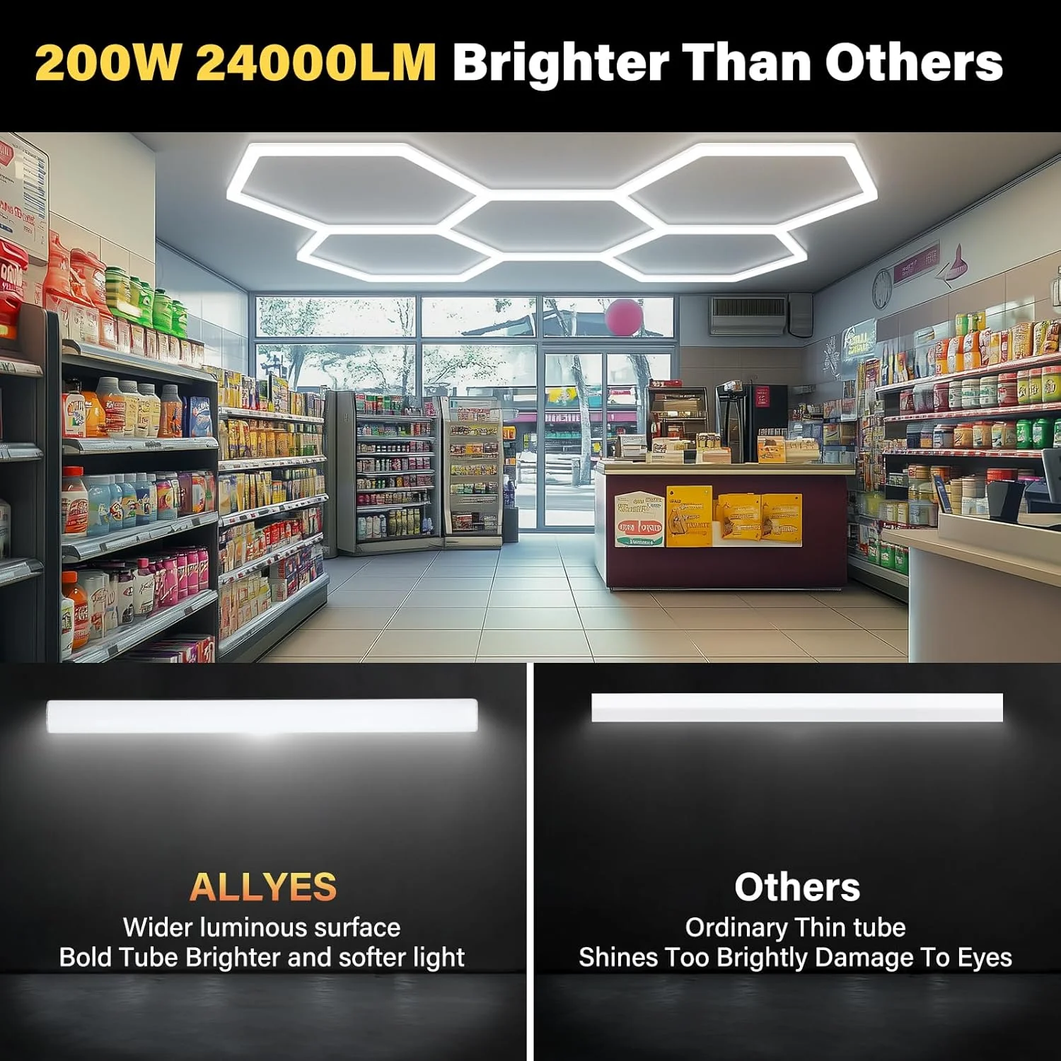 چراغ های LED گاراژ شش ضلعی ALLYES، 24000LM 5000K 200W، چراغ سقفی LED لانه زنبوری، لوله نور بزرگتر و عریض تر ارتقا یافته، چراغ های شش ضلعی کارگاهی برای دیتیلینگ خودرو، دفتر کار، باشگاه، آرایشگاه چراغ های LED گاراژ شش ضلعی ALLYES، 24000LM 5000K 200W، چراغ سقفی LED لانه زنبوری، لوله نور بزرگتر و عریض تر ارتقا یافته، چراغ های شش ضلعی کارگاهی برای دیتیلینگ خودرو، دفتر کار، باشگاه، آرایشگاه