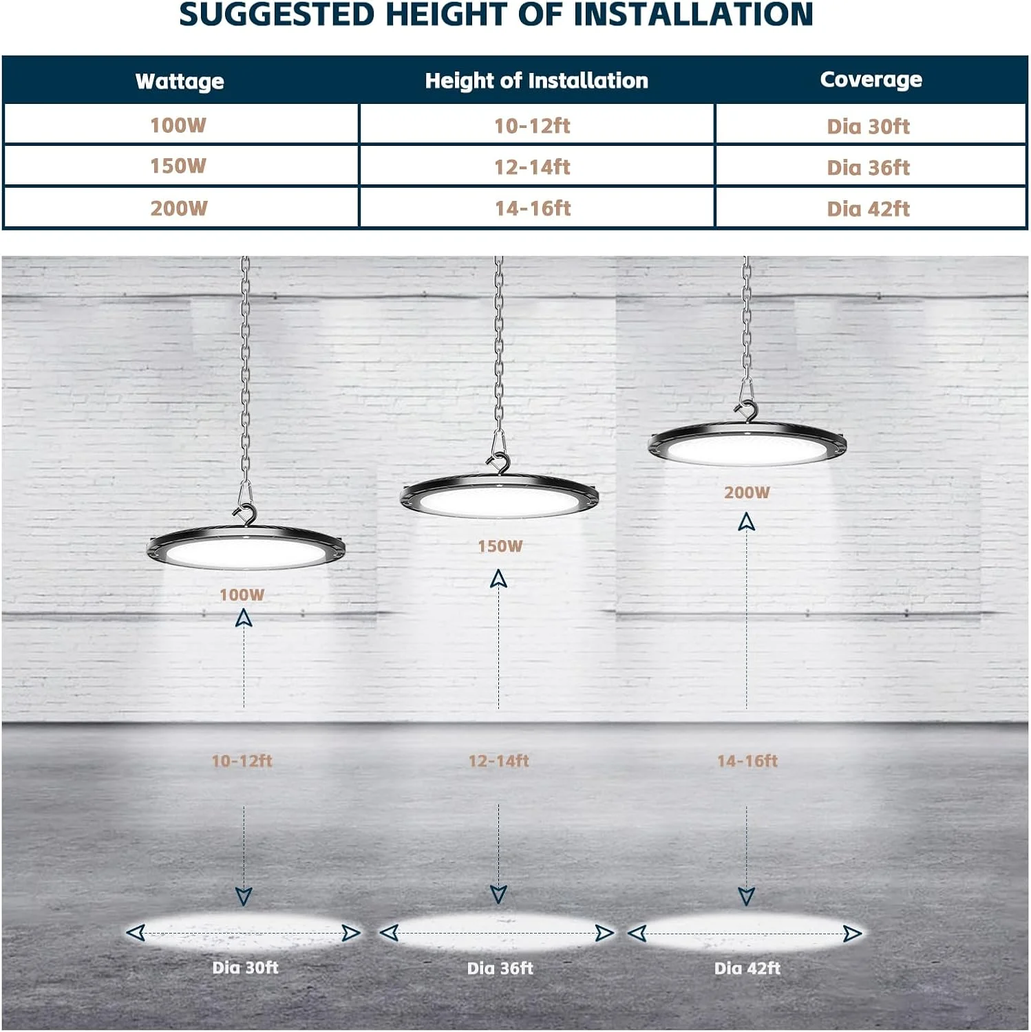 چراغ های سوله ای ال ای دی بشقابی LvsDak UFO 200W 28000LM با دوشاخه آمریکایی کابل 1.5 متری 5000K AC100-277V چراغ های کارگاهی ال ای دی سوله ای تجاری کارخانه انبار کارگاه گاراژ بسته 8 عددی چراغ های سوله ای ال ای دی بشقابی LvsDak UFO 200W 28000LM با دوشاخه آمریکایی کابل 1.5 متری 5000K AC100-277V چراغ های کارگاهی ال ای دی سوله ای تجاری کارخانه انبار کارگاه گاراژ بسته 8 عددی