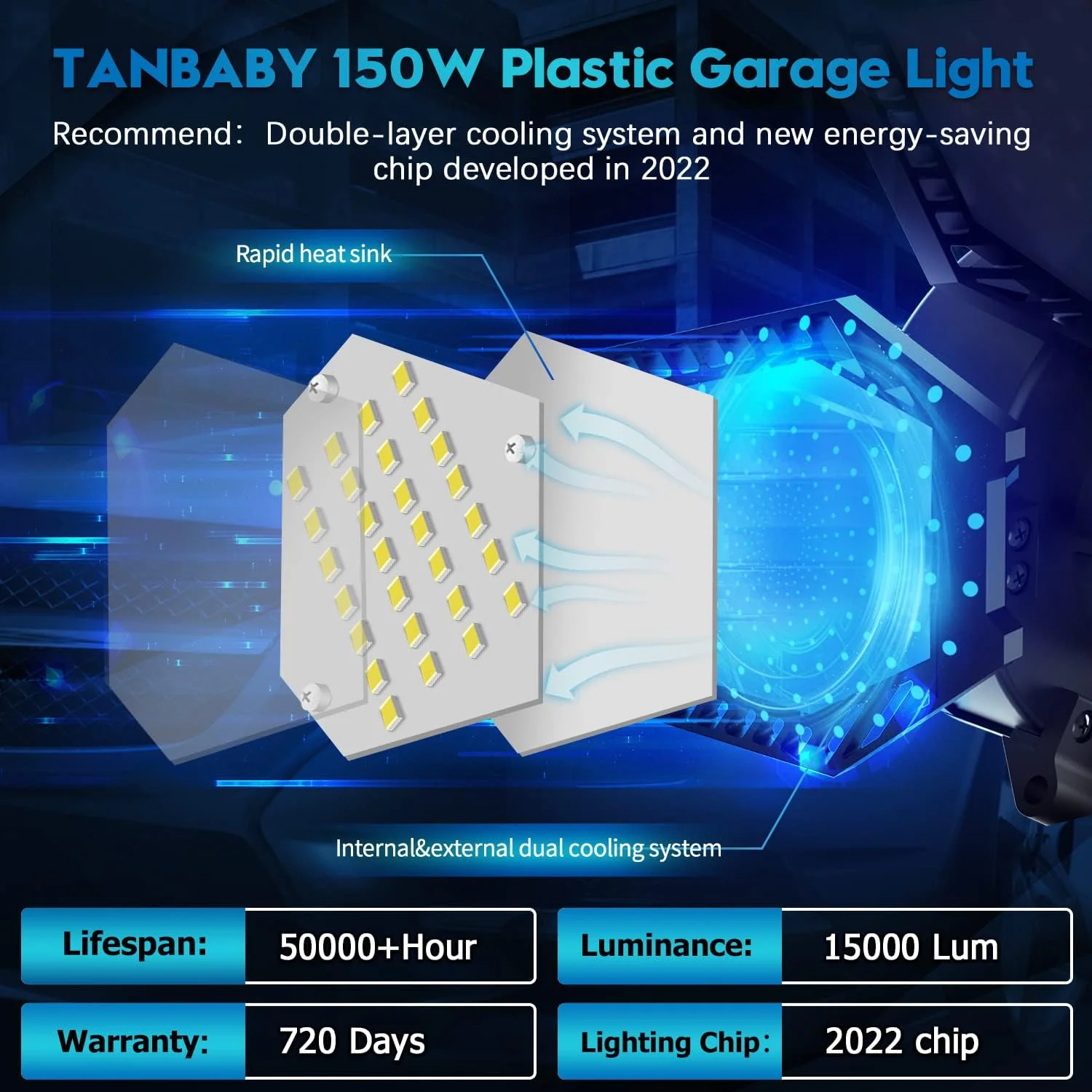 چراغ های گاراژ LED TANBABY بسته 2 عددی، چراغ های سقفی گاراژ تغییر شکل پذیر 150 واتی، چراغ های LED فروشگاهی 15000LM، روشنایی گاراژ LED 6500K با 6+1 پنل قابل تنظیم، لامپ گاراژ برای گاراژ، زیرزمین چراغ های گاراژ LED TANBABY بسته 2 عددی، چراغ های سقفی گاراژ تغییر شکل پذیر 150 واتی، چراغ های LED فروشگاهی 15000LM، روشنایی گاراژ LED 6500K با 6+1 پنل قابل تنظیم، لامپ گاراژ برای گاراژ، زیرزمین