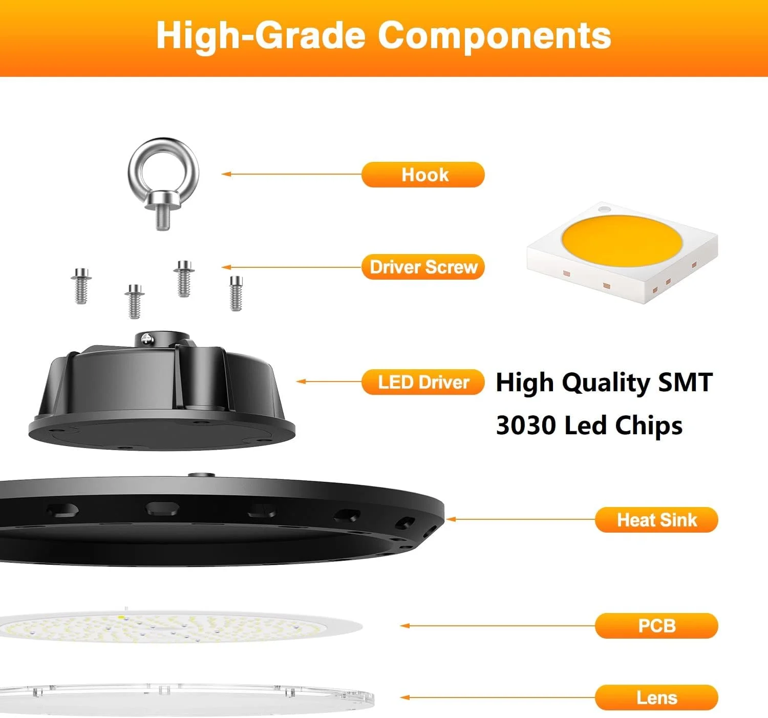 CHMLT - بسته 2 عددی چراغ LED سوله ای UFO با توان 240 وات، 36000 لومن، قابلیت دیم شدن 0-10 ولت، معادل چراغ های سوله ای 1000 وات HPS/MH، 5000 کلوین، مناسب برای کارخانه، انبار و کارگاه CHMLT - بسته 2 عددی چراغ LED سوله ای UFO با توان 240 وات، 36000 لومن، قابلیت دیم شدن 0-10 ولت، معادل چراغ های سوله ای 1000 وات HPS/MH، 5000 کلوین، مناسب برای کارخانه، انبار و کارگاه