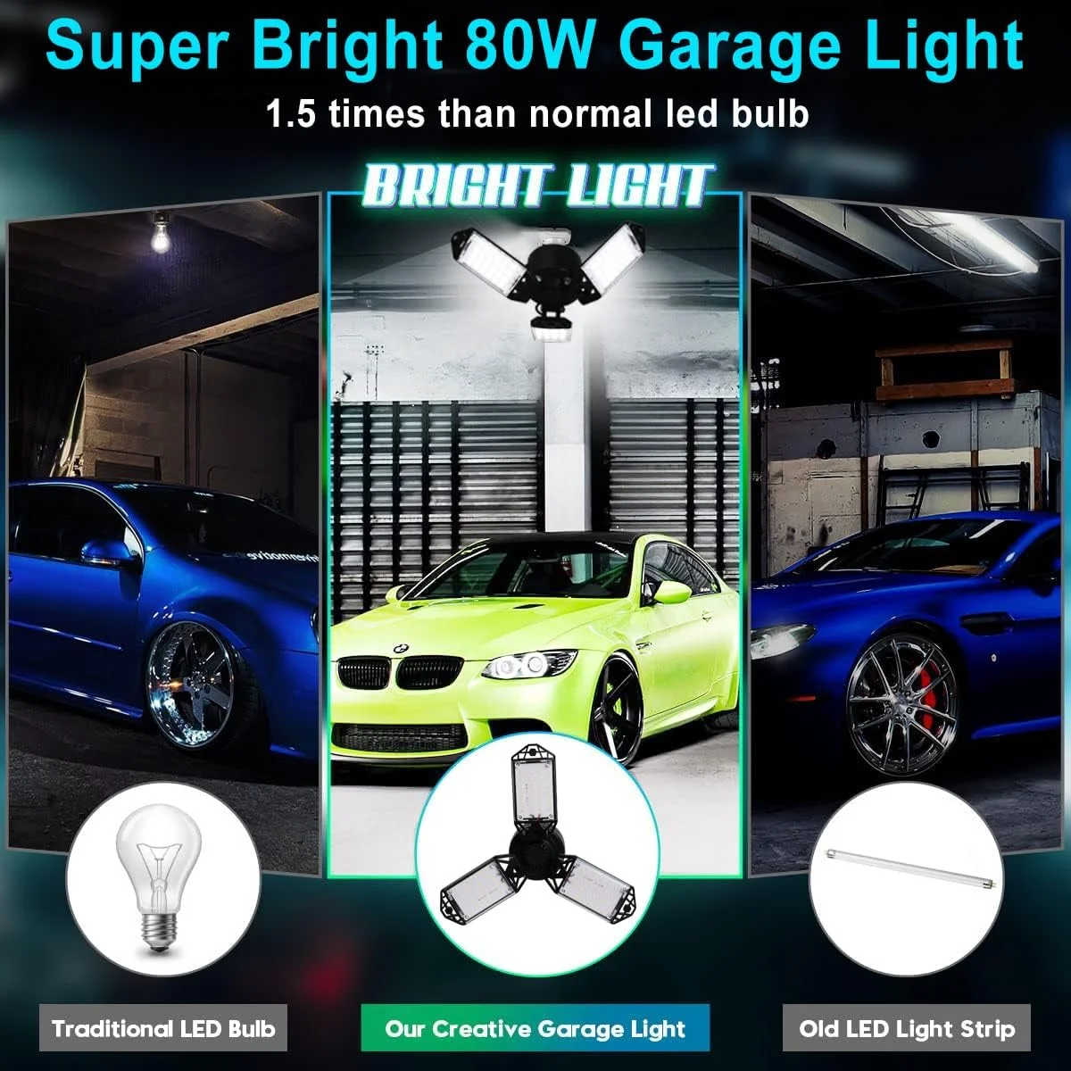 چراغ گاراژ LED 80 واتی 2 عددی، چراغ های سقفی 8000 لومن با 3 پنل قابل تنظیم، چراغ های LED ثابت لامپ نور روز 6500K برای گاراژ، چراغ های کارگاهی LED E26/E27، چراغ LED سوله کارگاهی زیر شیروانی