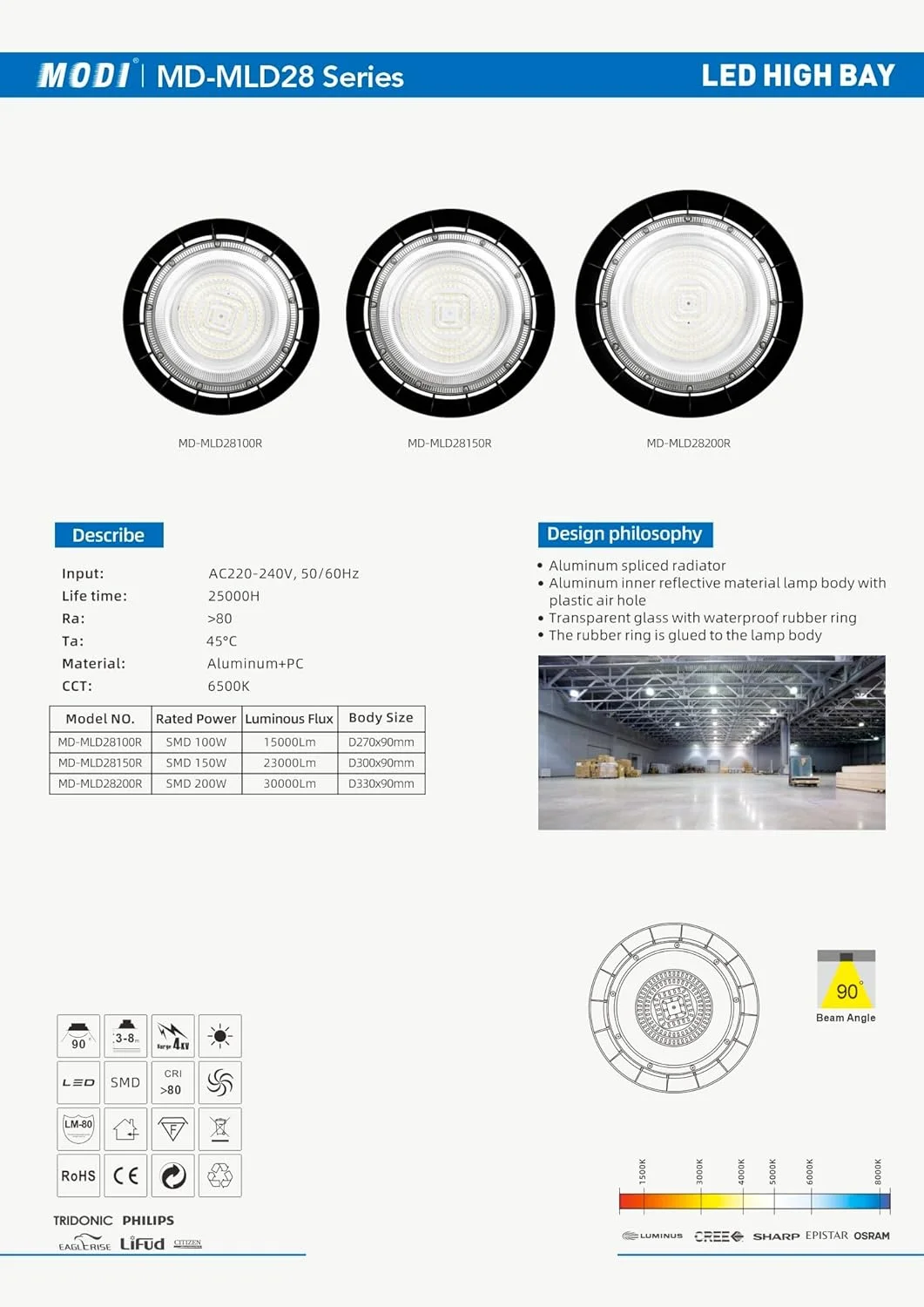 چراغ سوله ای ال ای دی UFO دبلیو تی اف اس، ولتاژ: AC220-240V 50/60Hz، توان: 100 وات، زاویه تابش: 90 درجه، CRI: >80، روشنایی: 15000 لومن، ابعاد بدنه: D270x90mm، جنس: آلومینیوم + PC، PF: >0.5، محافظت در برابر نوسانات برق: 4KV، مناسب برای فروشگاه و انبار چراغ سوله ای ال ای دی UFO دبلیو تی اف اس، ولتاژ: AC220-240V 50/60Hz، توان: 100 وات، زاویه تابش: 90 درجه، CRI: >80، روشنایی: 15000 لومن، ابعاد بدنه: D270x90mm، جنس: آلومینیوم + PC، PF: >0.5، محافظت در برابر نوسانات برق: 4KV، مناسب برای فروشگاه و انبار