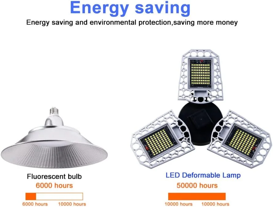 لامپ LED تغییر شکل پذیر 100 وات ANLONGLI مدل E27 با نور 12000LM، ضد آب با حسگر نور، نور صنعتی 100-265 ولت، دارای سر لامپ قابل تنظیم، تاشو، مناسب کارخانه، کارگاه، فضای باز، نور سقفی تجاری، نورافکن صنعتی لامپ LED تغییر شکل پذیر 100 وات ANLONGLI مدل E27 با نور 12000LM، ضد آب با حسگر نور، نور صنعتی 100-265 ولت، دارای سر لامپ قابل تنظیم، تاشو، مناسب کارخانه، کارگاه، فضای باز، نور سقفی تجاری، نورافکن صنعتی