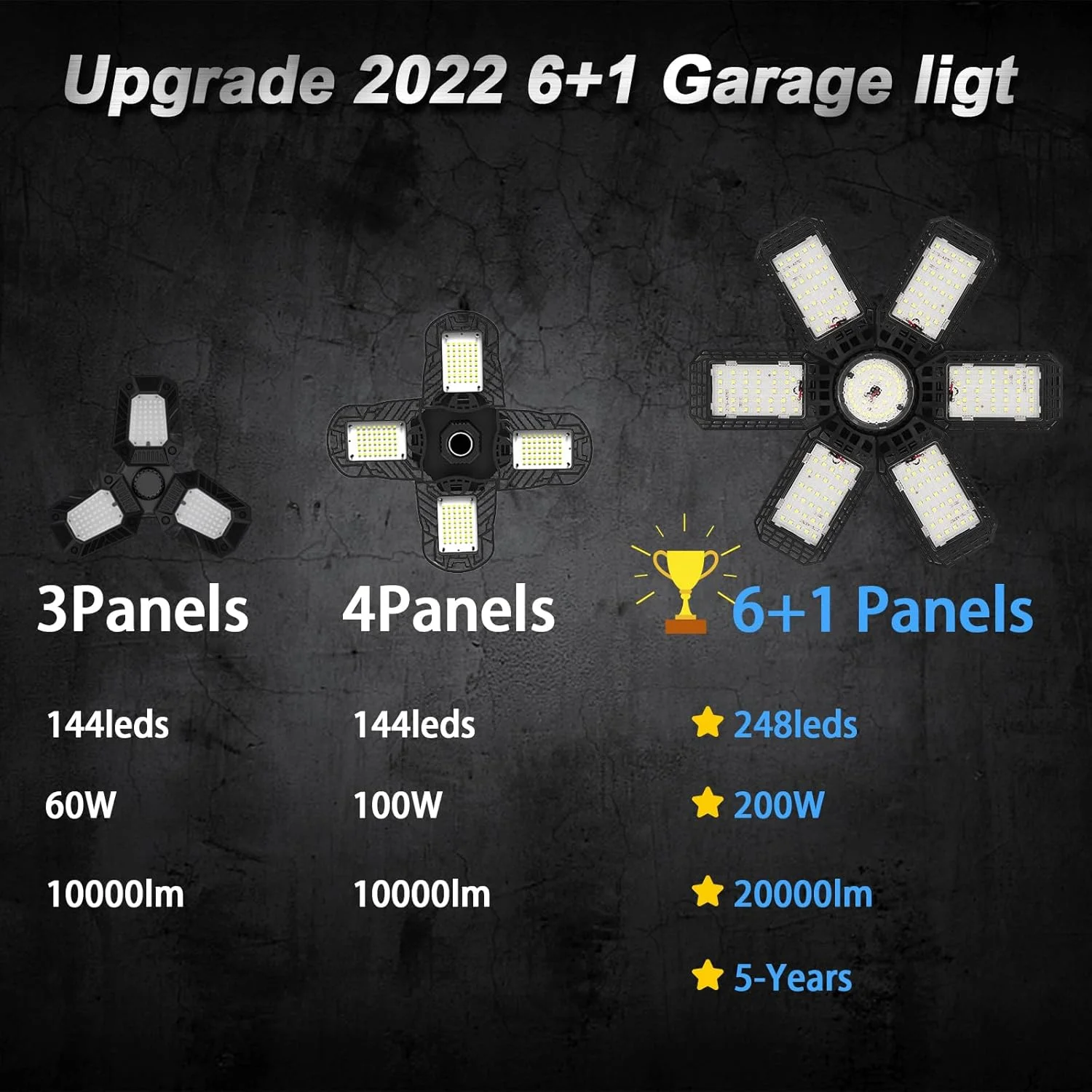 چراغ گاراژ LED دو عددی، چراغ کارگاهی LED 200 واتی، چراغ های گاراژ E26/E27 چراغ سقفی LED گاراژی فوق العاده روشن و تغییر شکل پذیر با 6+1 پنل قابل تنظیم، روشنایی گاراژ، چراغ سوله، چراغ زیر شیروانی، چراغ زیرزمین چراغ گاراژ LED دو عددی، چراغ کارگاهی LED 200 واتی، چراغ های گاراژ E26/E27 چراغ سقفی LED گاراژی فوق العاده روشن و تغییر شکل پذیر با 6+1 پنل قابل تنظیم، روشنایی گاراژ، چراغ سوله، چراغ زیر شیروانی، چراغ زیرزمین