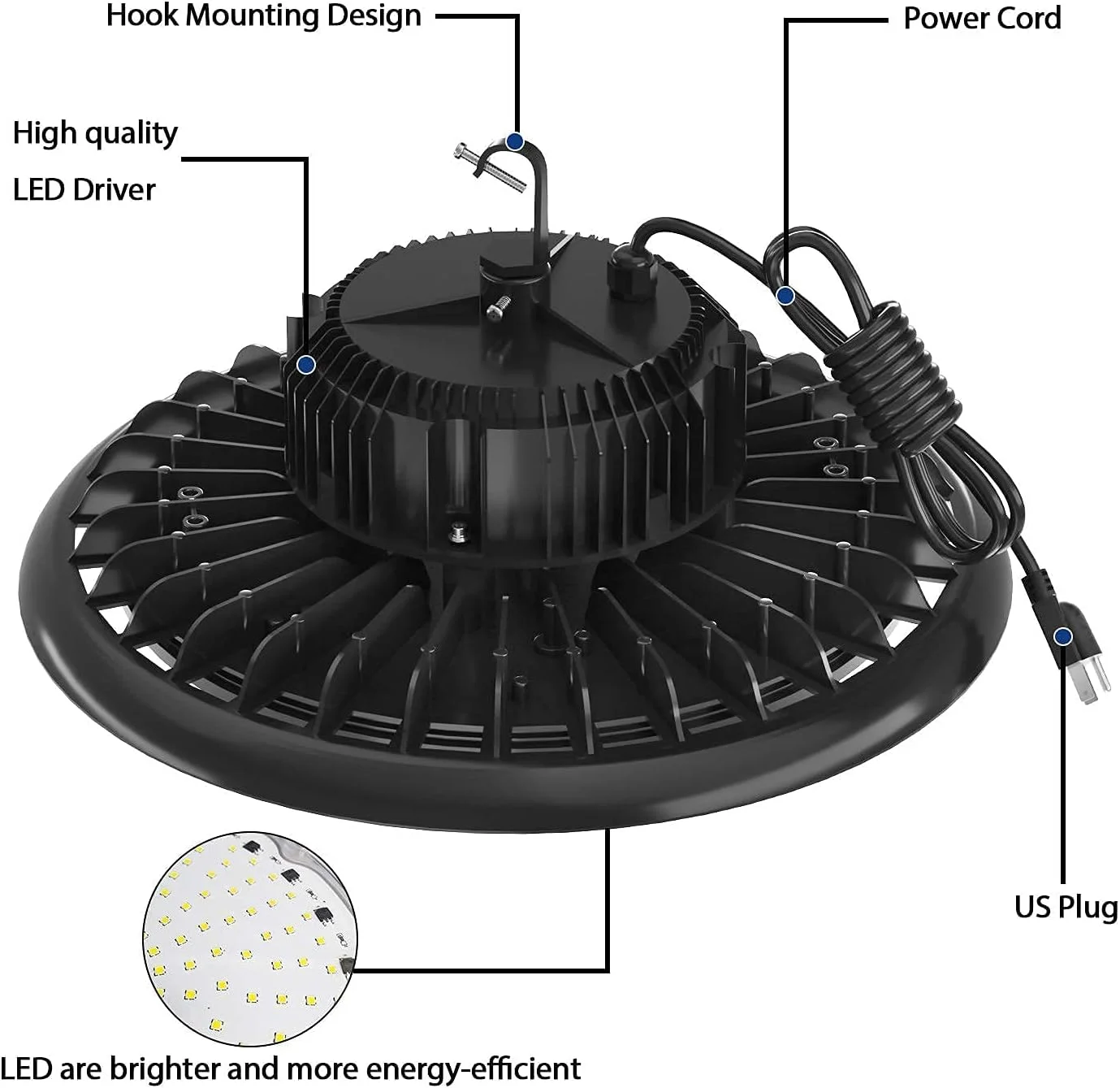 چراغ سوله ای LED یو اف او AntLux، 200 وات (جایگزین HID/HPS 800 وات)، 24000 لومن، 5000 کلوین، ضد آب IP65، دوشاخه آمریکایی، چراغ های LED انبار، چراغ های LED صنعتی کارگاهی چراغ سوله ای LED یو اف او AntLux، 200 وات (جایگزین HID/HPS 800 وات)، 24000 لومن، 5000 کلوین، ضد آب IP65، دوشاخه آمریکایی، چراغ های LED انبار، چراغ های LED صنعتی کارگاهی