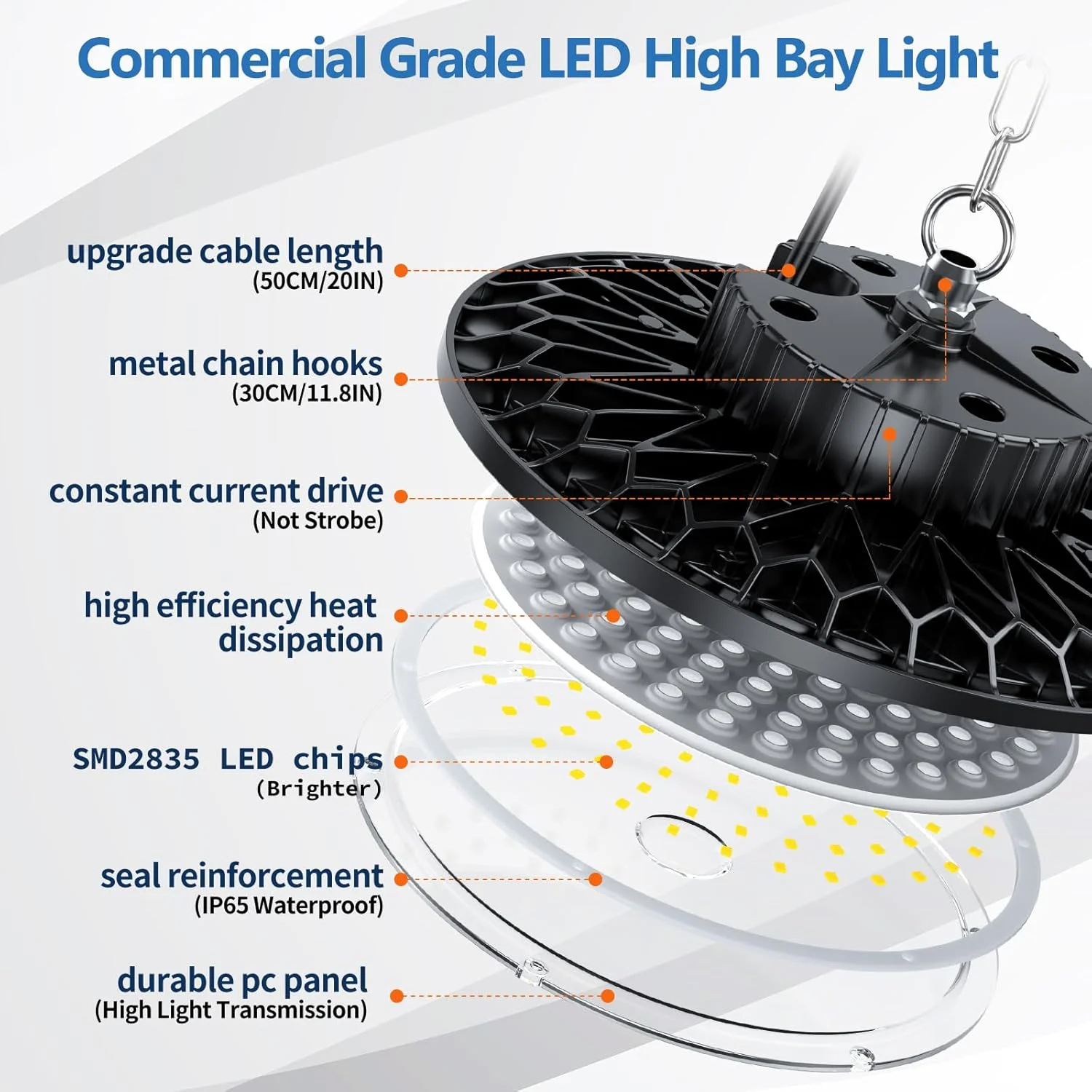 چراغ صنعتی LED مدل UFO تاپائوباب 200 وات، روشنایی کارگاهی گاراژ LED با 20000 لومن به همراه زنجیر فلزی 30 سانتی متری، درایور، 6500 کلوین IP65، چراغ سقفی صنعتی گاراژ برای انبارها و کارخانه ها (تک عددی) چراغ صنعتی LED مدل UFO تاپائوباب 200 وات، روشنایی کارگاهی گاراژ LED با 20000 لومن به همراه زنجیر فلزی 30 سانتی متری، درایور، 6500 کلوین IP65، چراغ سقفی صنعتی گاراژ برای انبارها و کارخانه ها (تک عددی)
