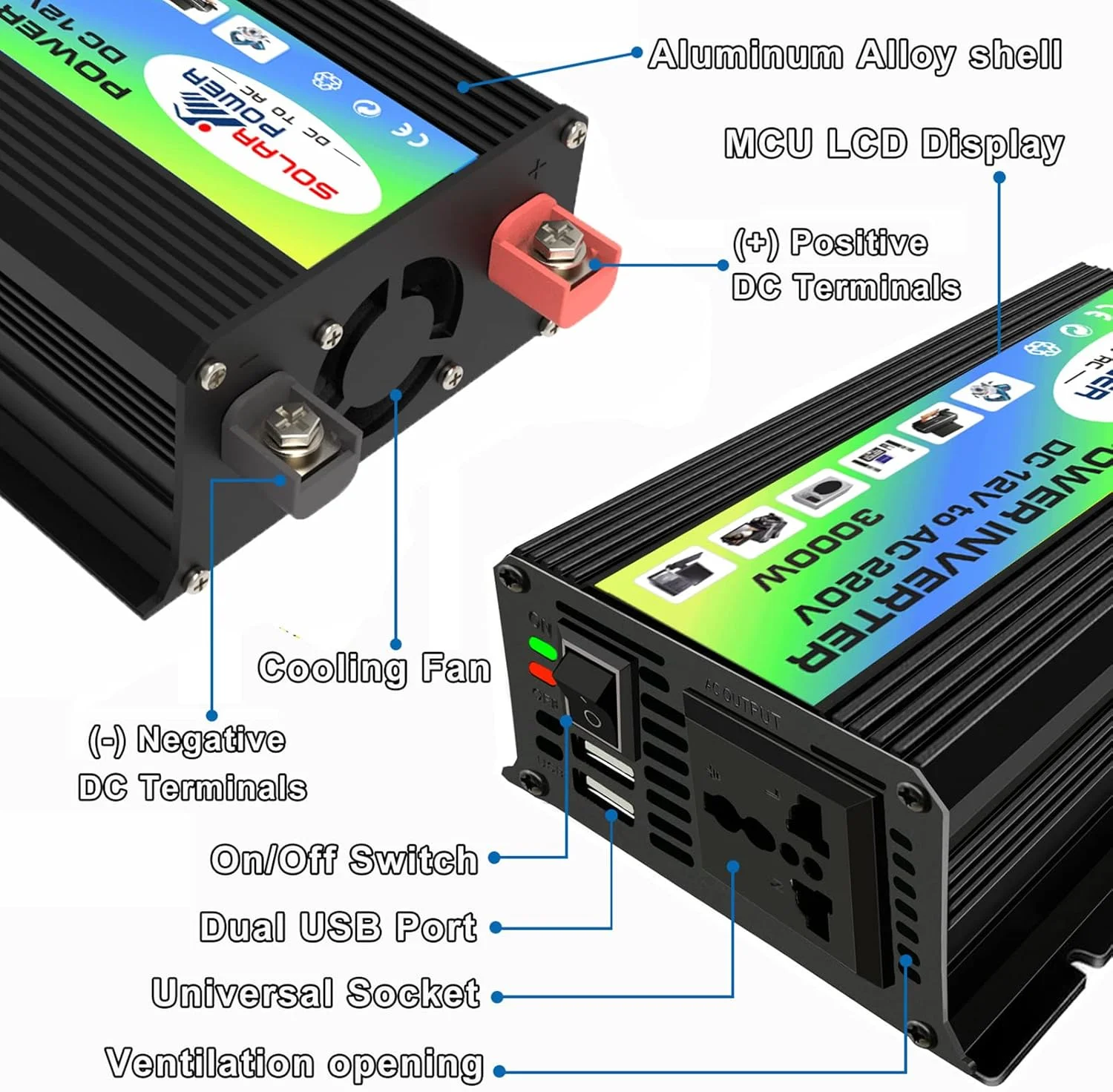 اینورتر موج سینوسی اصلاح شده 3000 وات Peaks Power، اینورتر برق فرکانس بالا به مبدل AC 220V، شارژر برق خودرو با پورت USB دوتایی 2.1 آمپر و گیره های باتری اینورتر موج سینوسی اصلاح شده 3000 وات Peaks Power، اینورتر برق فرکانس بالا به مبدل AC 220V، شارژر برق خودرو با پورت USB دوتایی 2.1 آمپر و گیره های باتری