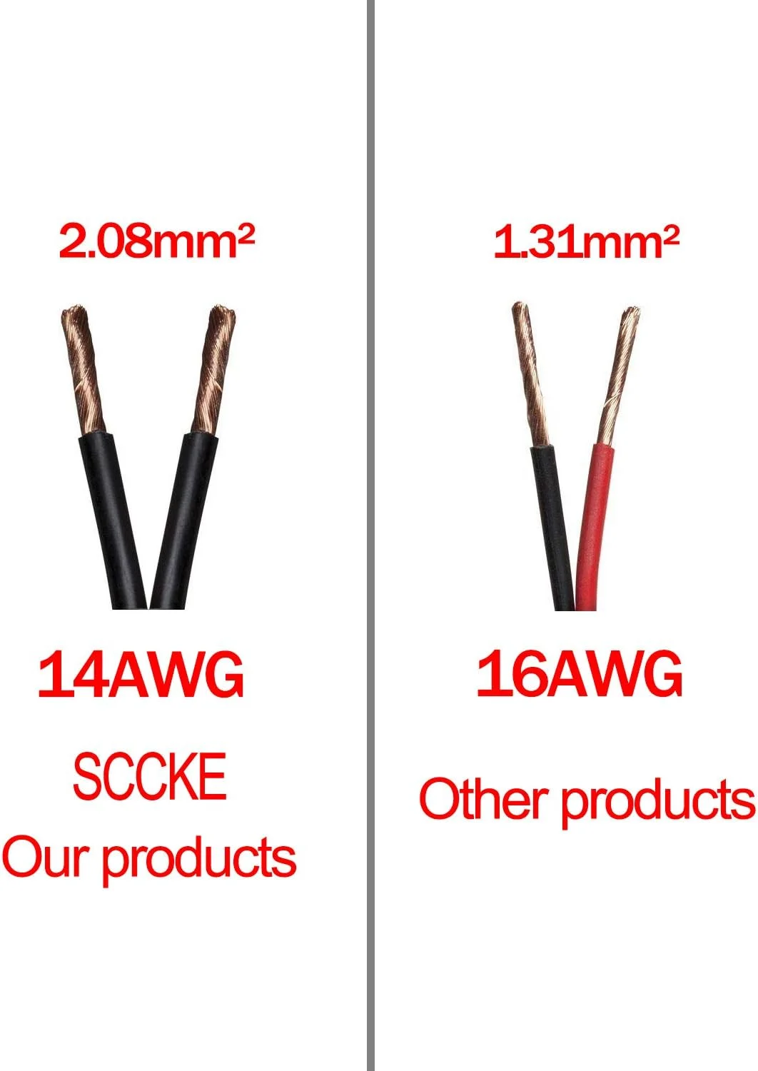 آداپتور فندکی نر سنگین SCCKE با سیم 14AWG به طول 4.5 متر / 14.8 فوت 20 آمپر برای اینورتر خودرو، پمپ باد، لیوان برقی و DIY آداپتور فندکی نر سنگین SCCKE با سیم 14AWG به طول 4.5 متر / 14.8 فوت 20 آمپر برای اینورتر خودرو، پمپ باد، لیوان برقی و DIY