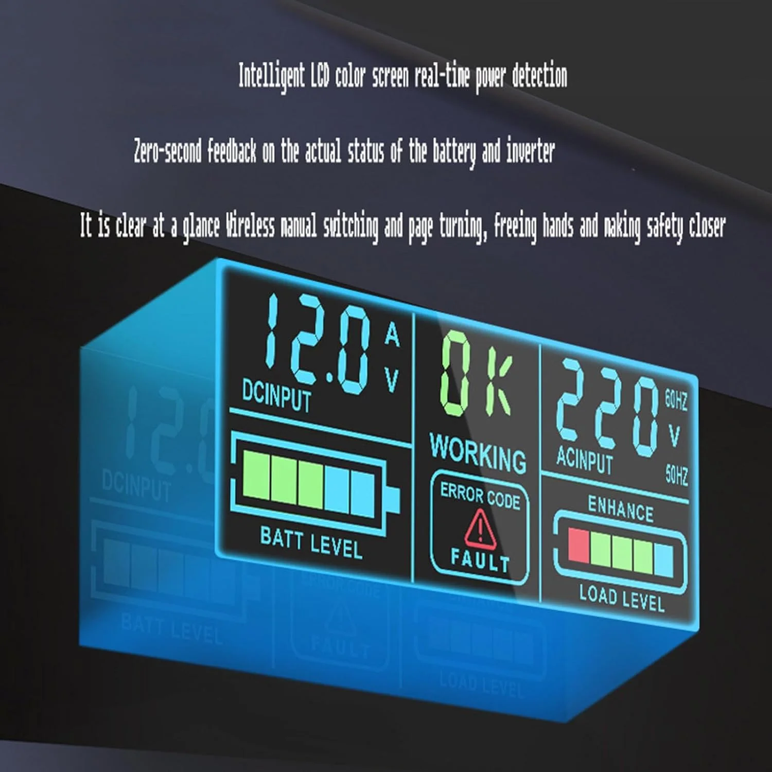 اینورتر خودرو مبدل برق وسیله نقلیه الکتریکی موج سینوسی خالص با نمایشگر دیجیتال LCD از 12V24V به 220V با مکانیزم محافظت چندگانه، 3500 وات - 12 ولت