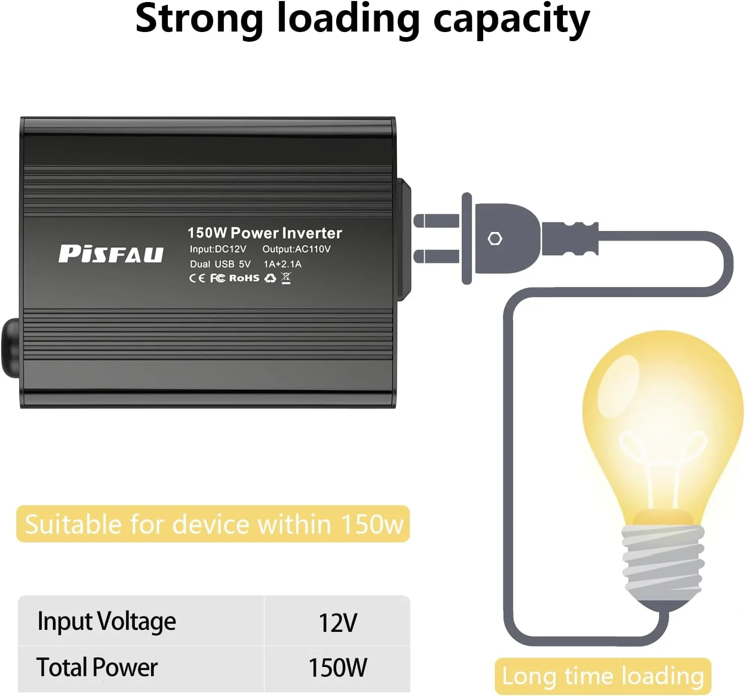 اینورتر برق 150 وات PiSFAU، مبدل 12 ولت DC به 110 ولت AC، آداپتور پریز خودرو با شارژر دوگانه USB 3.1 آمپر AC برای لپ تاپ، مشکی (MT-MX150) اینورتر برق 150 وات PiSFAU، مبدل 12 ولت DC به 110 ولت AC، آداپتور پریز خودرو با شارژر دوگانه USB 3.1 آمپر AC برای لپ تاپ، مشکی (MT-MX150)
