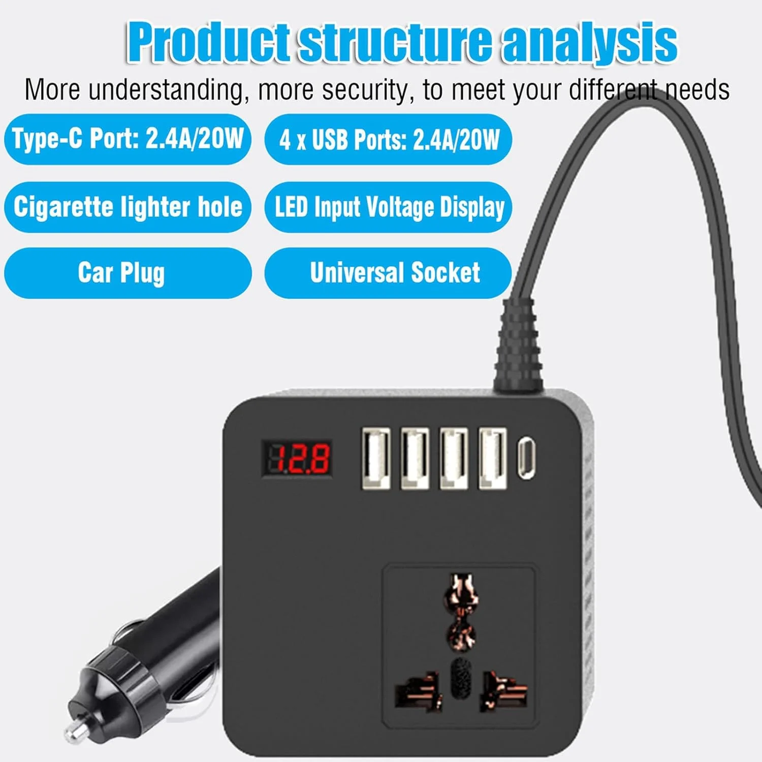 اینورتر برق خودرو Eujgoov 150W، شارژر مبدل اینورتر خودرو DC 12V 24V به AC 110V 220V با 4 پورت USB + 1 پورت Type C اینورتر برق خودرو Eujgoov 150W، شارژر مبدل اینورتر خودرو DC 12V 24V به AC 110V 220V با 4 پورت USB + 1 پورت Type C