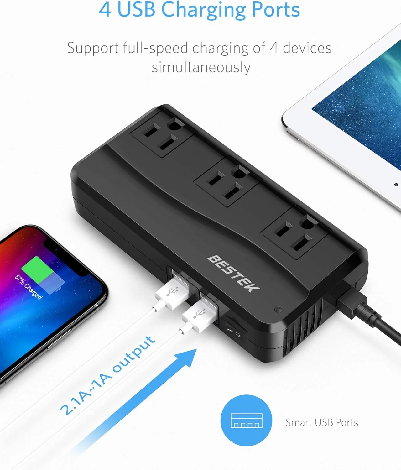 اینورتر برق 200 وات BESTEK، مبدل DC 12V به AC 110V با آداپتور USB 4 پورت 4.2 آمپر خودرو (مشکی) اینورتر برق 200 وات BESTEK، مبدل DC 12V به AC 110V با آداپتور USB 4 پورت 4.2 آمپر خودرو (مشکی)