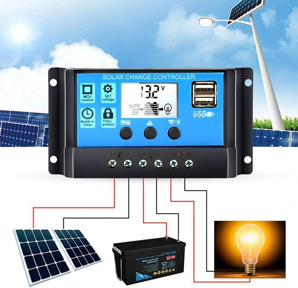 اینورتر موج سینوسی اصلاح شده Fawoonu 300W، مبدل برق خودرو به AC 220V با پنل خورشیدی 18 واتی و کنترلر شارژ خورشیدی 30 آمپری مناسب برای تلفن های همراه، کامپیوترها و لپ تاپ
