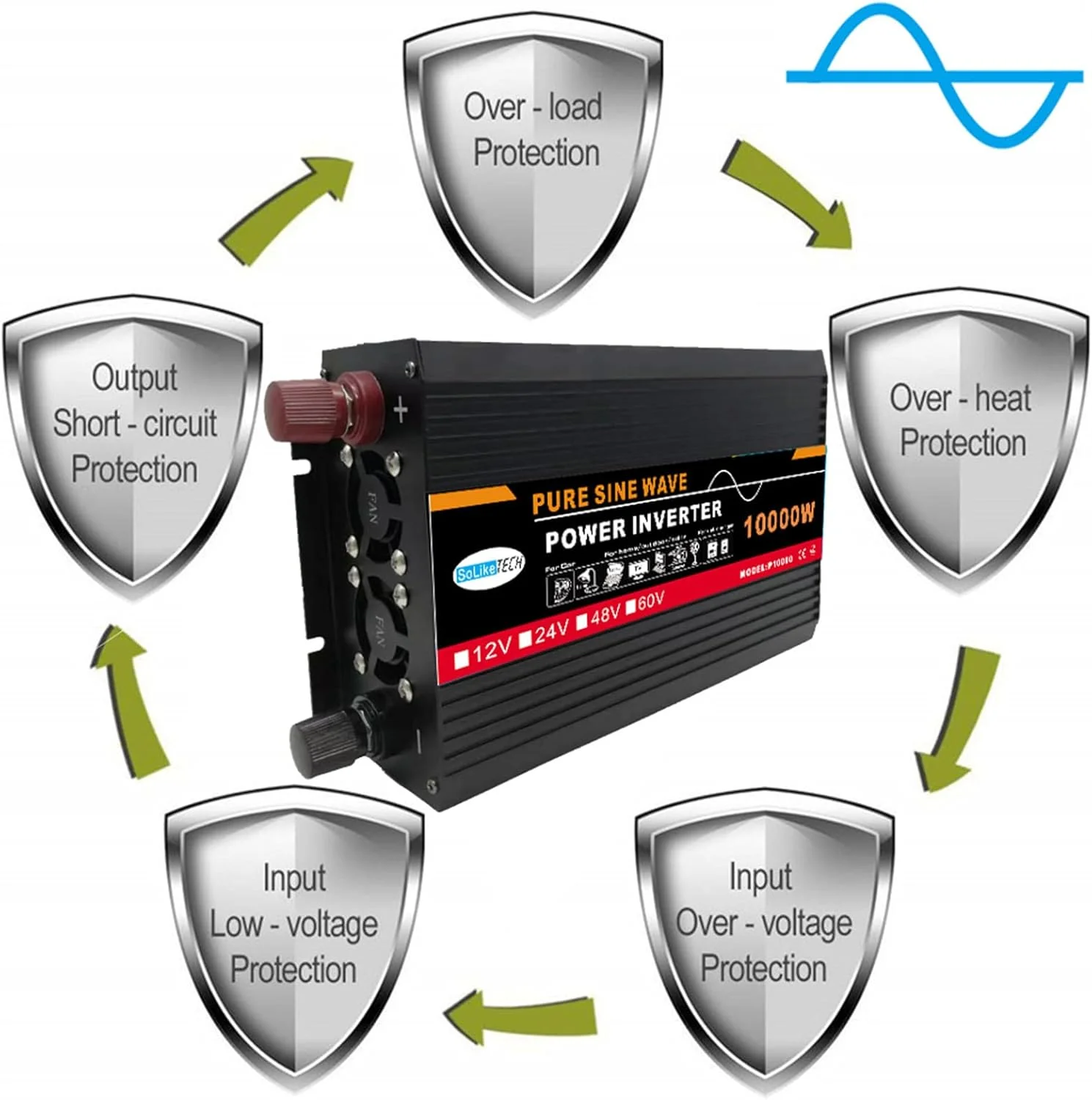 اینورتر موج سینوسی خالص UPIKIT 10000W، DC (12/24/48/60V) به AC (110/220V)، نمایشگر دیجیتال دوگانه + 1 سوکت جهانی، سیستم خورشیدی - پنل خورشیدی، برای خانه/فضای باز/RV/کمپینگ، 220V-12V