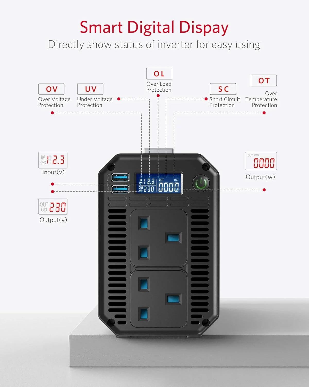 اینورتر خودرو 1200 وات BESTEK، مبدل برق DC 12 ولت به AC 230 ولت با 2 پریز UK، 2 پورت USB و صفحه نمایش LCD برای استفاده در سفر و تعطیلات در فضای باز