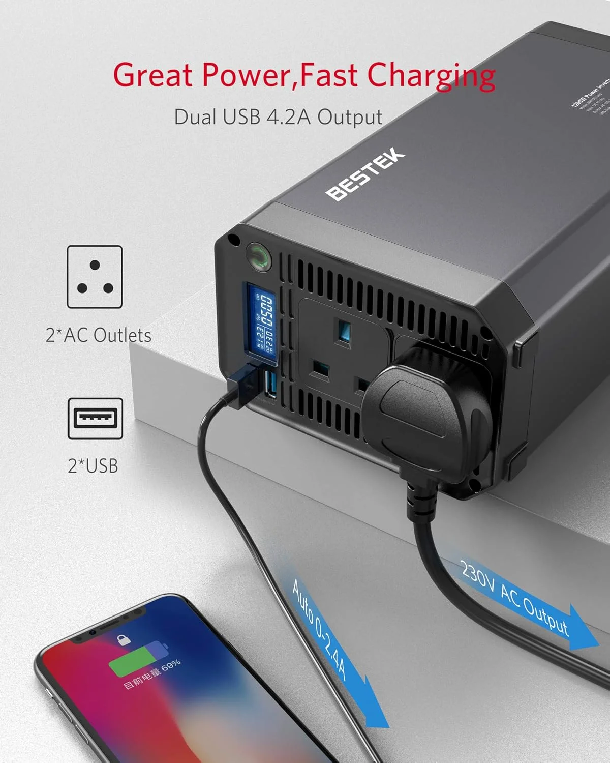 اینورتر خودرو 1200 وات BESTEK، مبدل برق DC 12 ولت به AC 230 ولت با 2 پریز UK، 2 پورت USB و صفحه نمایش LCD برای استفاده در سفر و تعطیلات در فضای باز