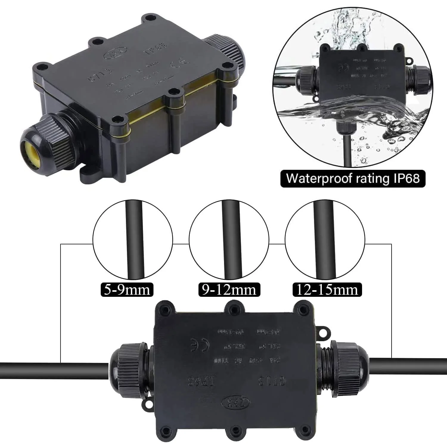 جعبه اتصال ضد آب خارجی Excefore IP68، کانکتورهای سیم ضد آب بیرونی دوشاخه 2 طرفه M20 کانکتور کابل کواکسیال محدوده سیم 4 تا 15 میلی متر (مشکی، 2 عدد)