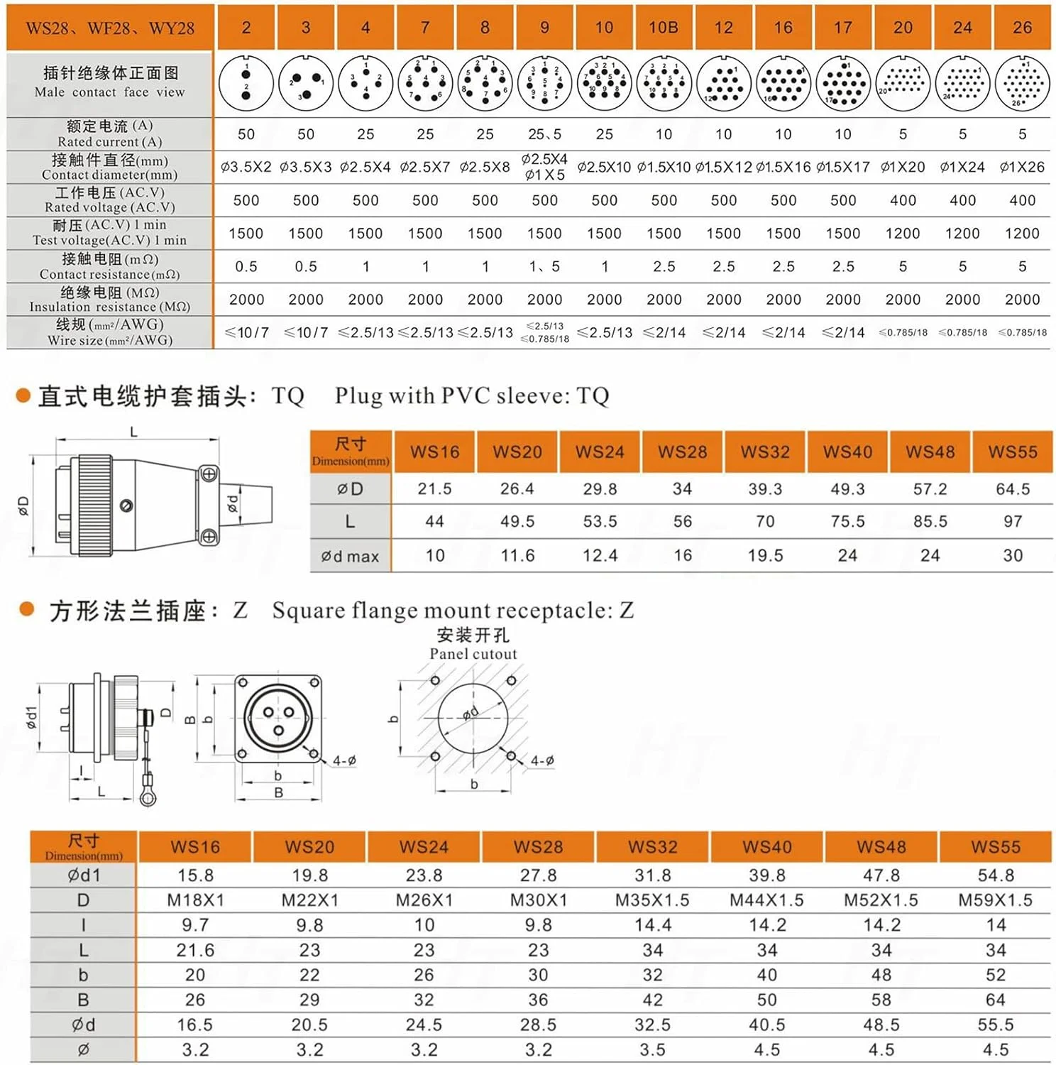 اتصال دهنده برق دایره ای هوانوردی HangTon WS28 10 پین، پلاگین کابل نر + سوکت پنل مادگی، ضد گرد و غبار، فلزی سنگین صنعتی مقاوم در برابر خوردگی 25 آمپر 500 ولت