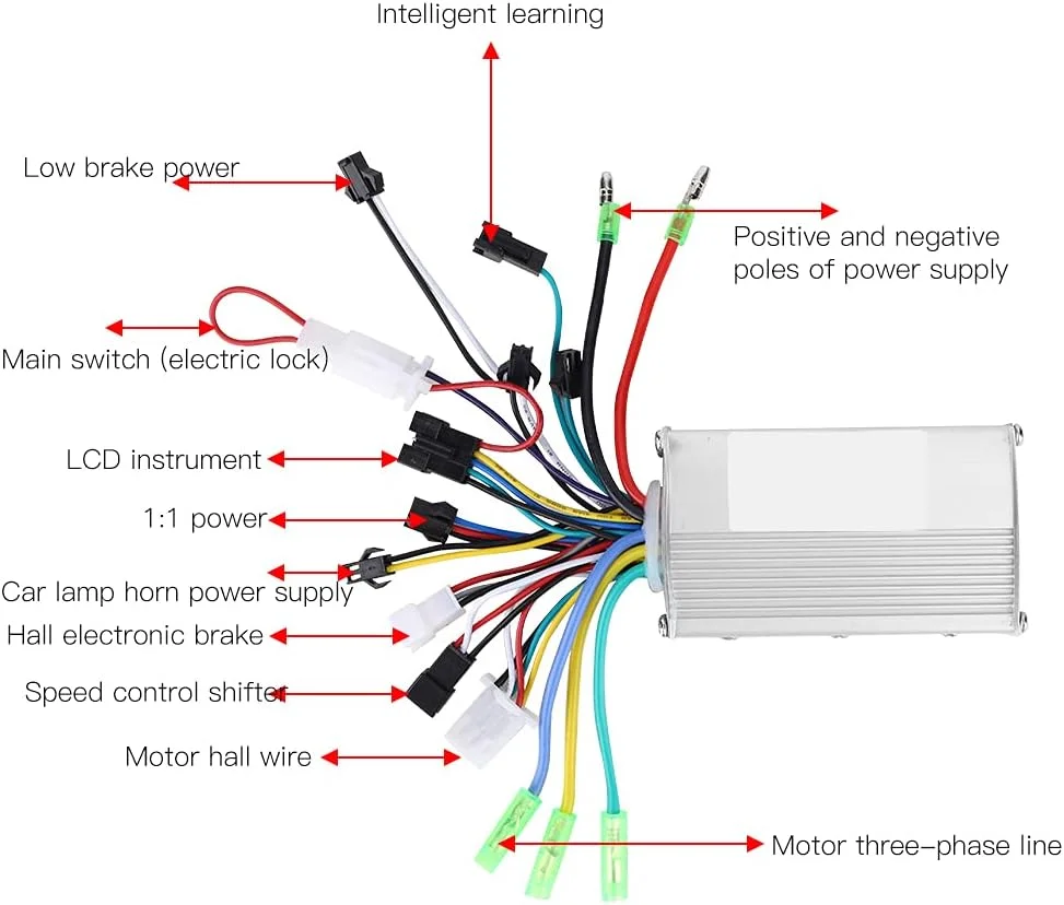 کنترلر برقی Rengu، کنترلر اسکوتر برقی، پنل نمایشگر LCD برقی برای اسکوتر برقی E-Scooter (350W36V) کنترلر برقی Rengu، کنترلر اسکوتر برقی، پنل نمایشگر LCD برقی برای اسکوتر برقی E-Scooter (350W36V)