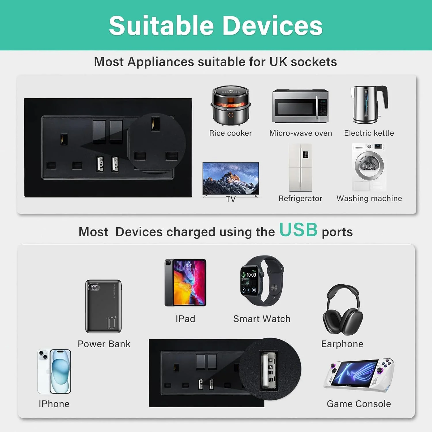 پریز دیواری دو قلو BSEED مشکی با دو پورت شارژ USB، پریز برق دیواری 13 آمپر با پنل شیشه ای پریز دیواری دو قلو BSEED مشکی با دو پورت شارژ USB، پریز برق دیواری 13 آمپر با پنل شیشه ای