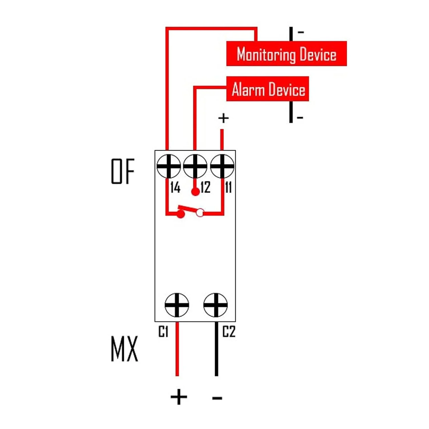 آلارم قطع کننده مدار، DZ47s MX+OF PA66 مواد مقاوم در برابر شعله شنت کمکی ضد آب دقیق (AC/DC24 48V) آلارم قطع کننده مدار، DZ47s MX+OF PA66 مواد مقاوم در برابر شعله شنت کمکی ضد آب دقیق (AC/DC24 48V)