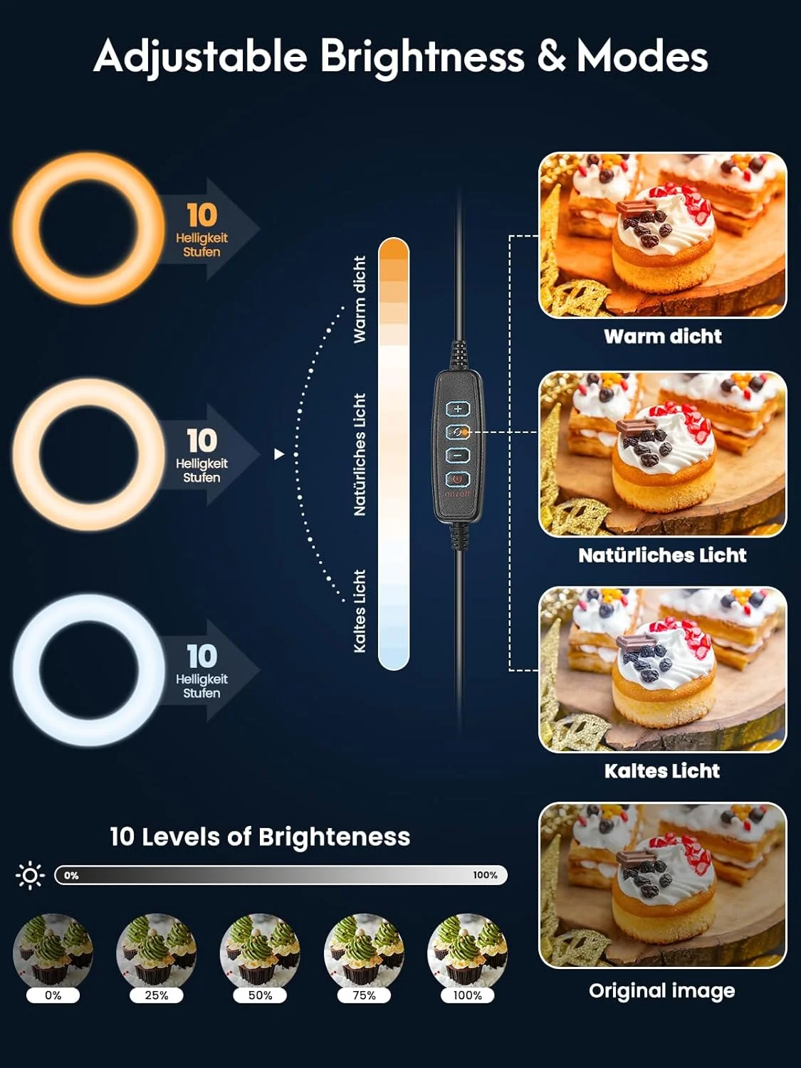 حلقه نور LUXSURE با سه پایه نگهدارنده موبایل، حلقه نور LED رومیزی 10.7 اینچی با قابلیت تنظیم نور، سه پایه بالای سر برای موبایل با حلقه نور - ایده آل برای تولید محتوا، آموزش های ویدیویی، آشپزی، آرایش حلقه نور LUXSURE با سه پایه نگهدارنده موبایل، حلقه نور LED رومیزی 10.7 اینچی با قابلیت تنظیم نور، سه پایه بالای سر برای موبایل با حلقه نور - ایده آل برای تولید محتوا، آموزش های ویدیویی، آشپزی، آرایش