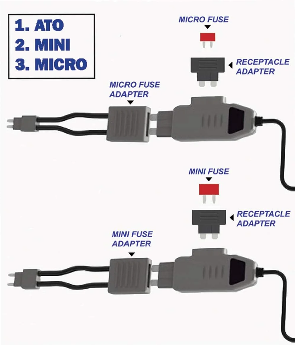 کیت حلقه جریان Fuse Buddy ELECTRONIC SPECIALTIES - بهبود یافته کیت حلقه جریان Fuse Buddy ELECTRONIC SPECIALTIES - بهبود یافته