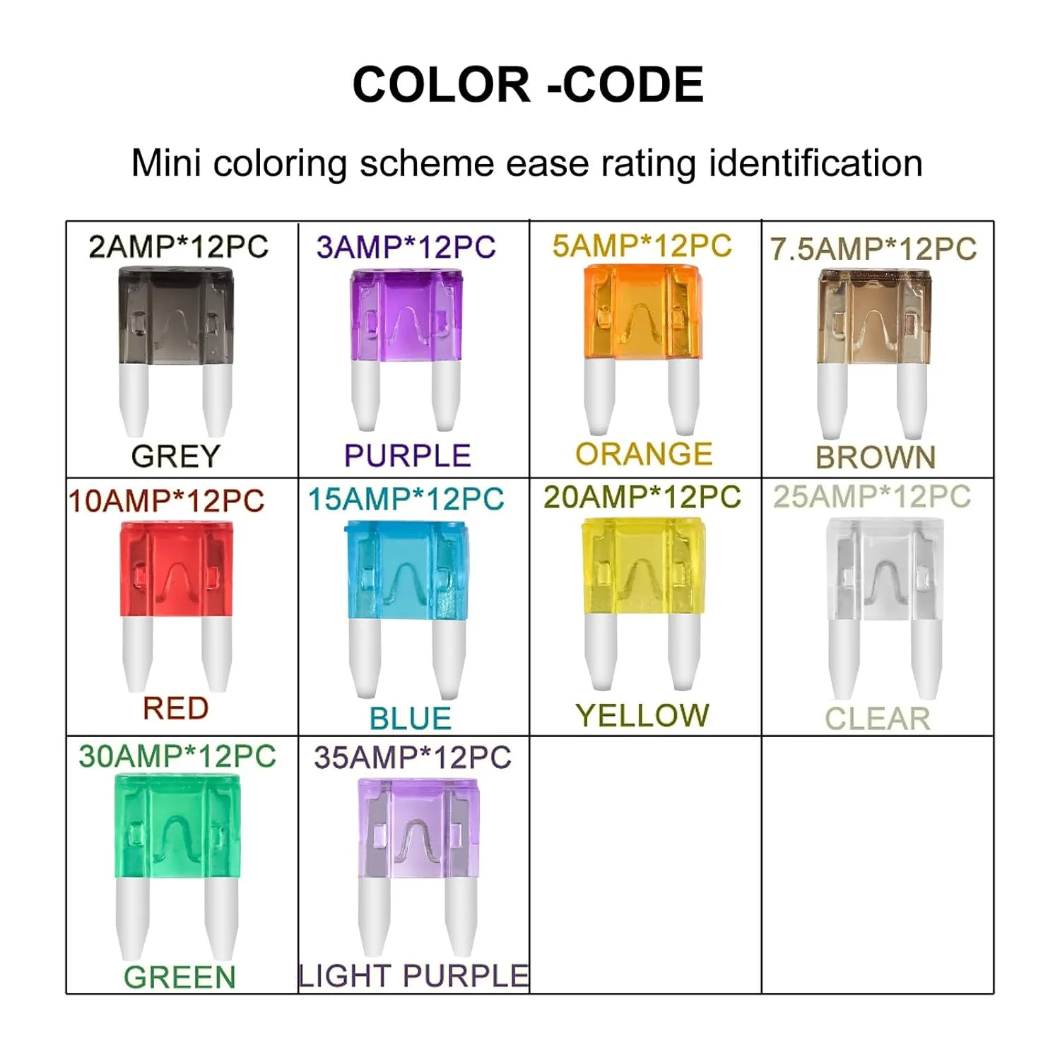 کیت شیر فیوز مینی MuHize بسته 5 عددی، نگهدارنده فیوزهای 14AWG خطی، شیرهای فیوز ارتقا یافته با 120 عدد فیوز مینی (2A/3A/5A/7.5A/10A/15A/20A/25A/30A/35A) برای خودرو و کمپر