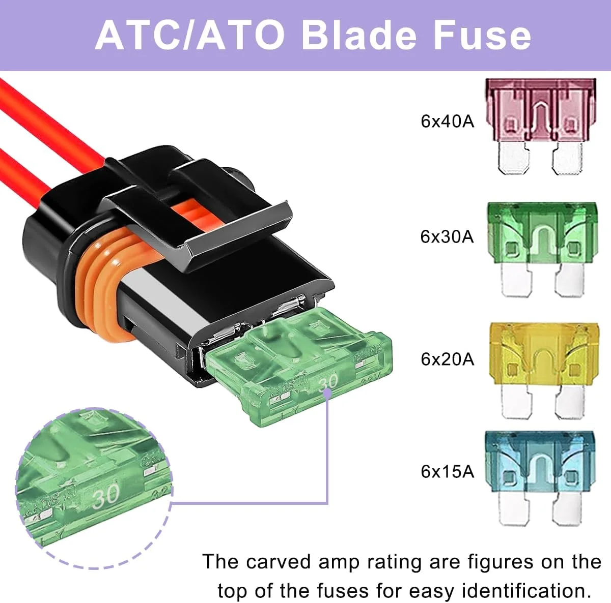 شیاتیاوسان 6 عدد جا فیوزی ضد آب خطی 12 ولت ATC/ATO با فیوزهای 20A/30A/40A 12AWG، مناسب برای خودرو، دریایی، سیستم برق اتوبوس سنگین شیاتیاوسان 6 عدد جا فیوزی ضد آب خطی 12 ولت ATC/ATO با فیوزهای 20A/30A/40A 12AWG، مناسب برای خودرو، دریایی، سیستم برق اتوبوس سنگین