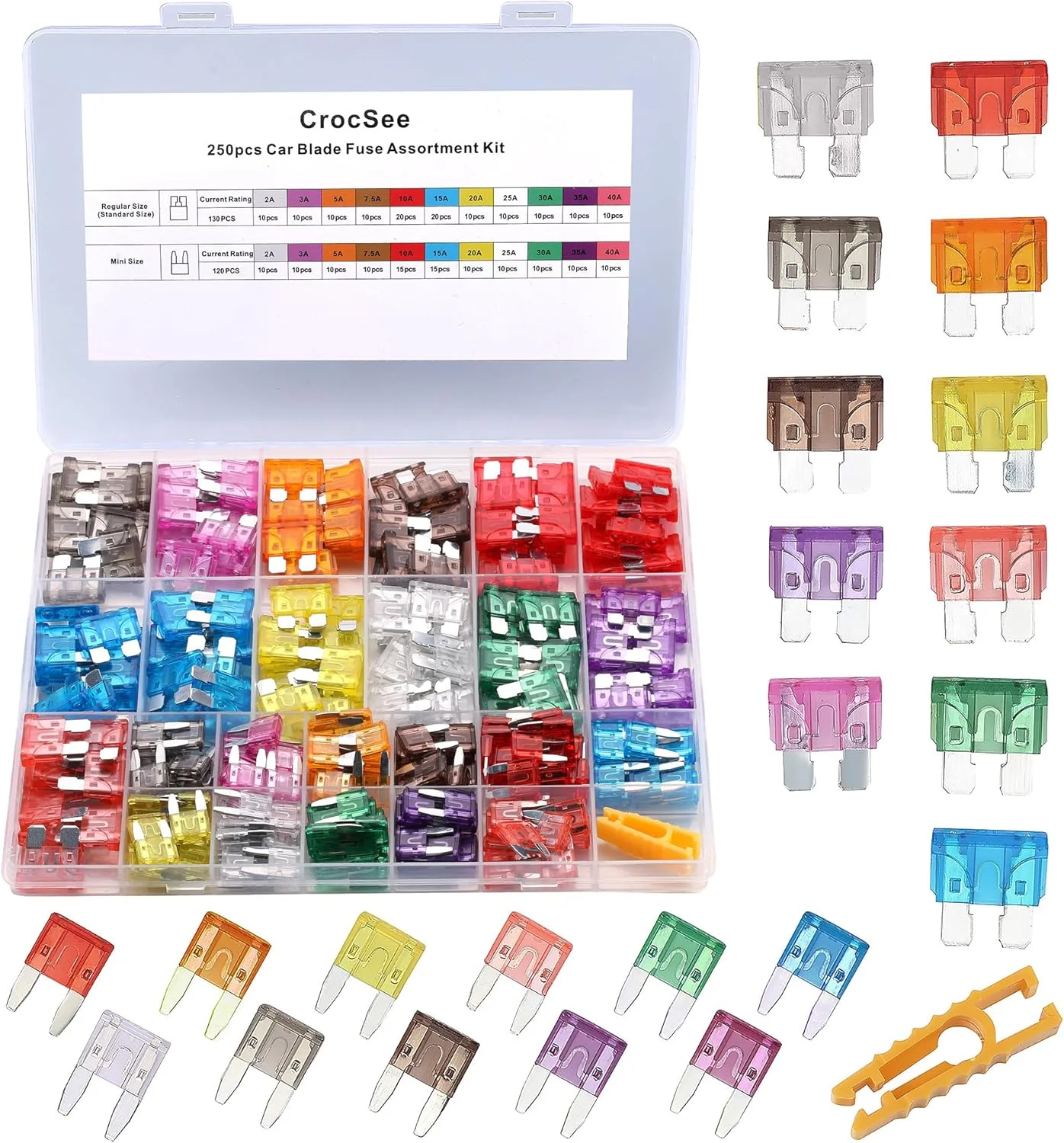 کیت فیوز خودرو CrocSee، ابزار چراغ خودرو