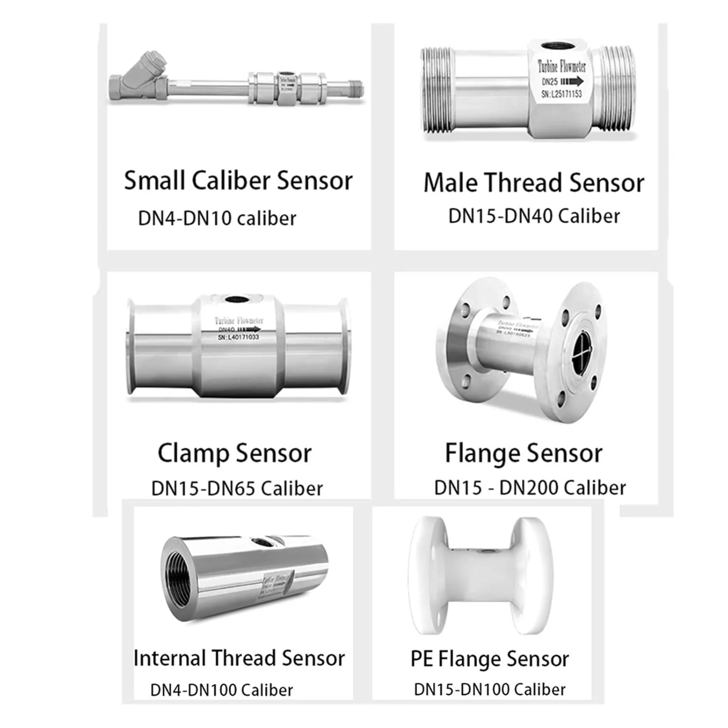 فلومتر با دقت بالا، سنسور SS304 رزوه ای نر، سنسور جریان روغن سوخت هیدرولیک بنزین الکل آب پالس PLC (DN4) فلومتر با دقت بالا، سنسور SS304 رزوه ای نر، سنسور جریان روغن سوخت هیدرولیک بنزین الکل آب پالس PLC (DN4)