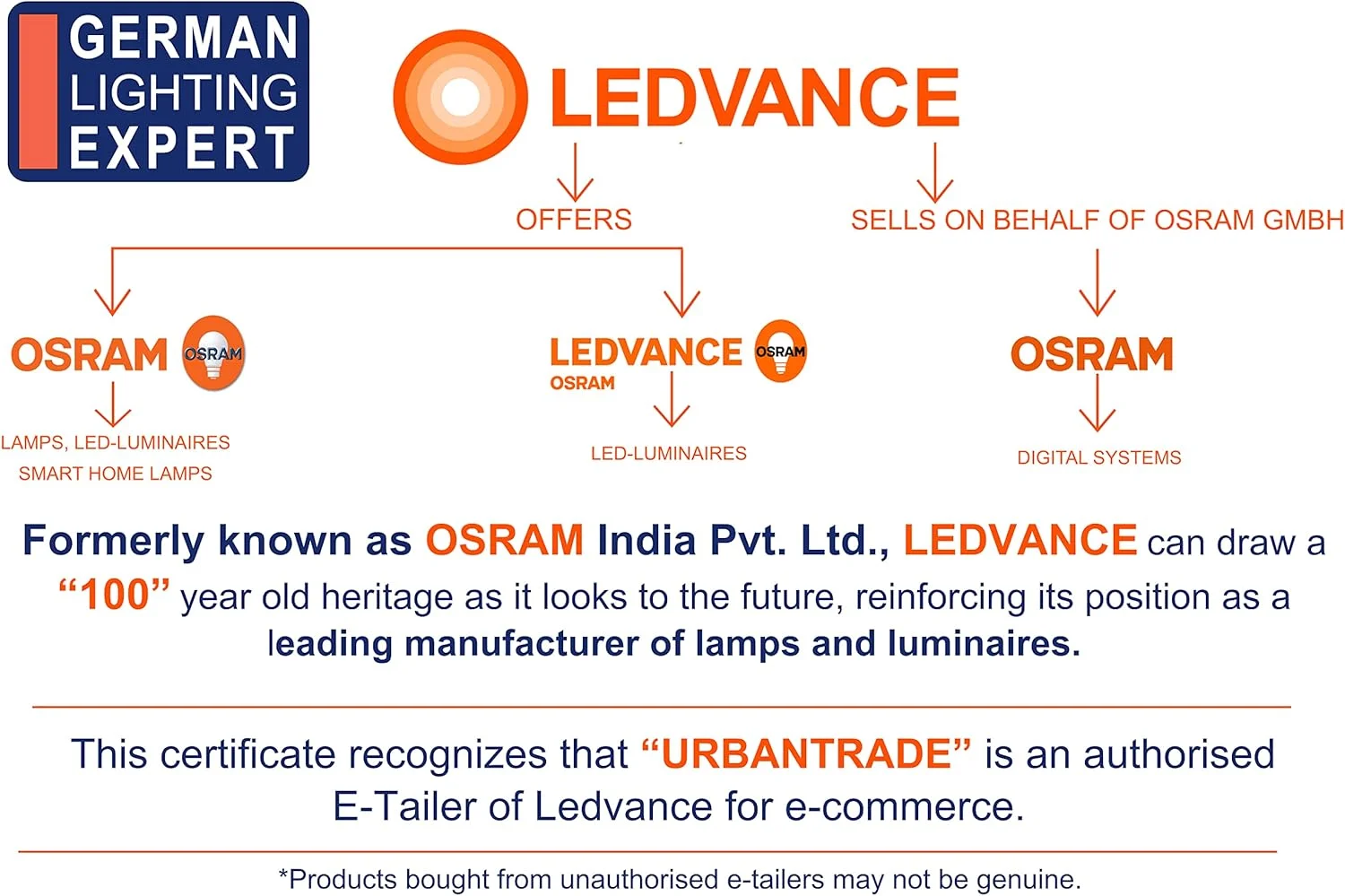 لامپ فلورسنت پی ال سی-دی دی ای اوسرام Ledvance - 18 وات - Dulux D/E - G24q-2 - 4 پین - سفید گرم 2700K - بسته 10 عددی لامپ فلورسنت پی ال سی-دی دی ای اوسرام Ledvance - 18 وات - Dulux D/E - G24q-2 - 4 پین - سفید گرم 2700K - بسته 10 عددی