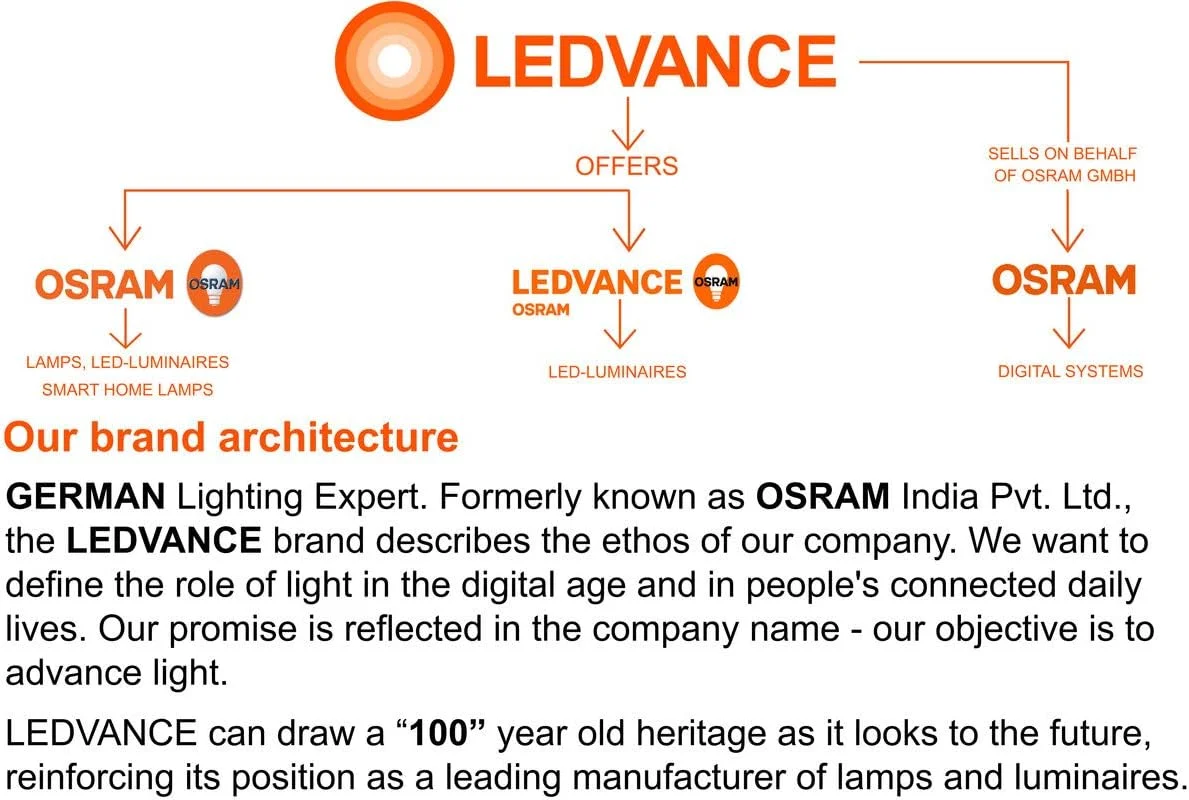 لامپ فلورسنت پی ال سی-دی دی ای اوسرام Ledvance - 18 وات - Dulux D/E - G24q-2 - 4 پین - سفید گرم 2700K - بسته 10 عددی لامپ فلورسنت پی ال سی-دی دی ای اوسرام Ledvance - 18 وات - Dulux D/E - G24q-2 - 4 پین - سفید گرم 2700K - بسته 10 عددی