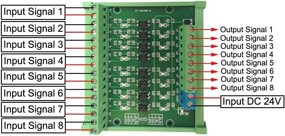 ماژول ایزوله شده اپتوکوپلر 8 کاناله DONGKER، مبدل سیگنال PLC-PNP از DC 24V به 5V، ماژول آداپتور مبدل ولتاژ ماژول ایزوله شده اپتوکوپلر 8 کاناله DONGKER، مبدل سیگنال PLC-PNP از DC 24V به 5V، ماژول آداپتور مبدل ولتاژ