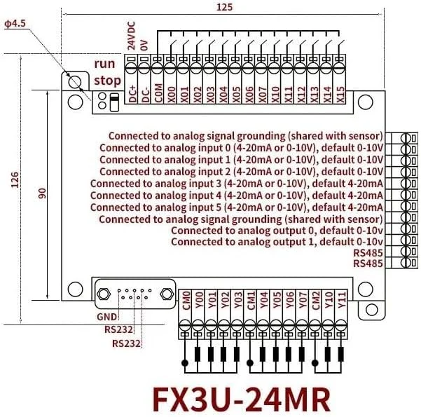 کنترلر منطقی قابل برنامه ریزی DollaTek DC24V PLC مدل FX3U-24MR با خروجی رله برد کنترل صنعتی کنترلر منطقی قابل برنامه ریزی DollaTek DC24V PLC مدل FX3U-24MR با خروجی رله برد کنترل صنعتی